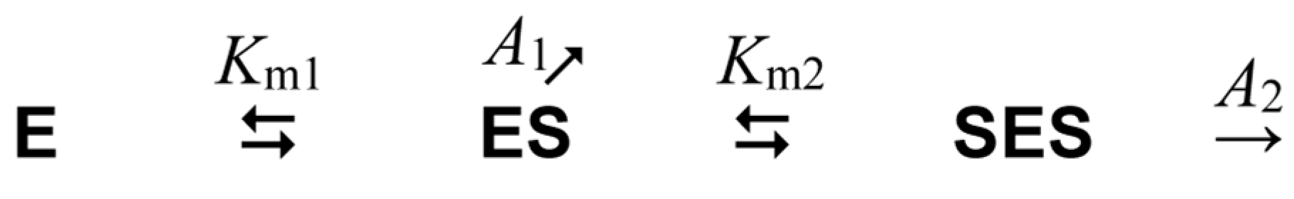 Ijms 25 11963 sch001 Ijms 25 11963 sch001