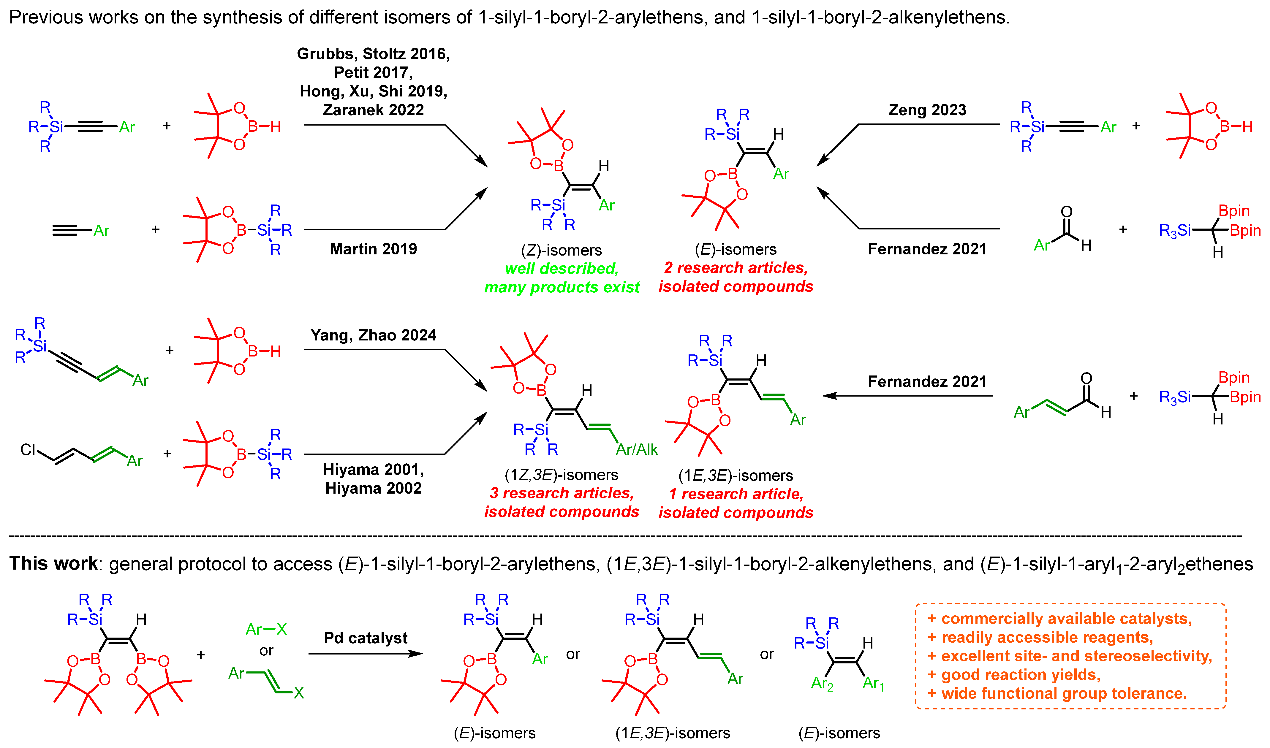 Ijms 25 12208 sch001
