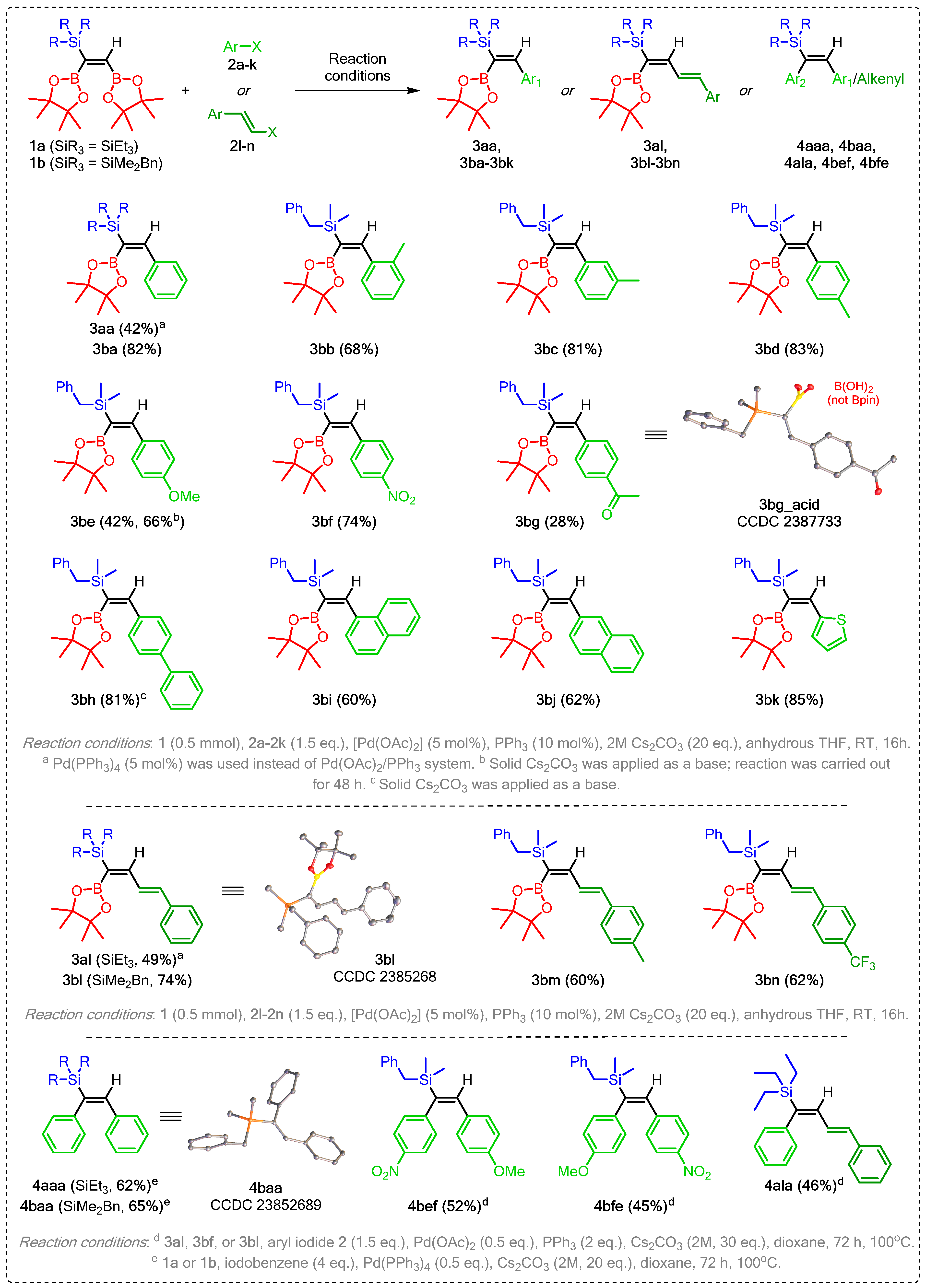 Ijms 25 12208 sch002
