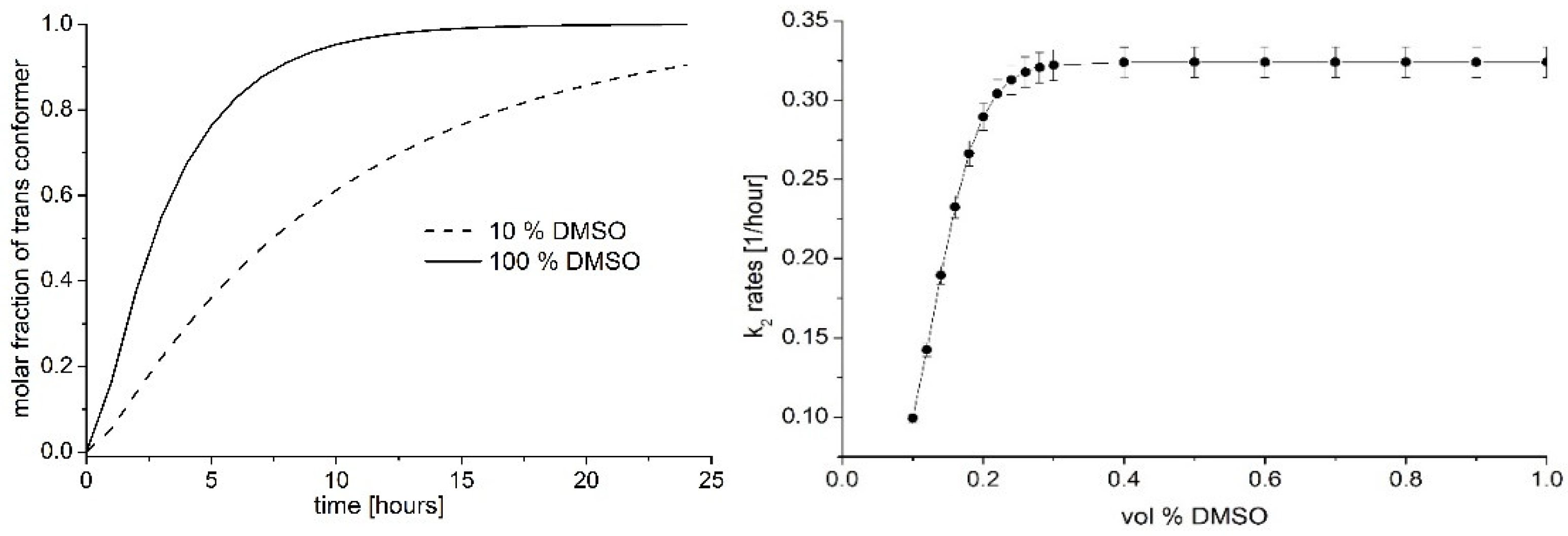 Ijms 25 12703 g005