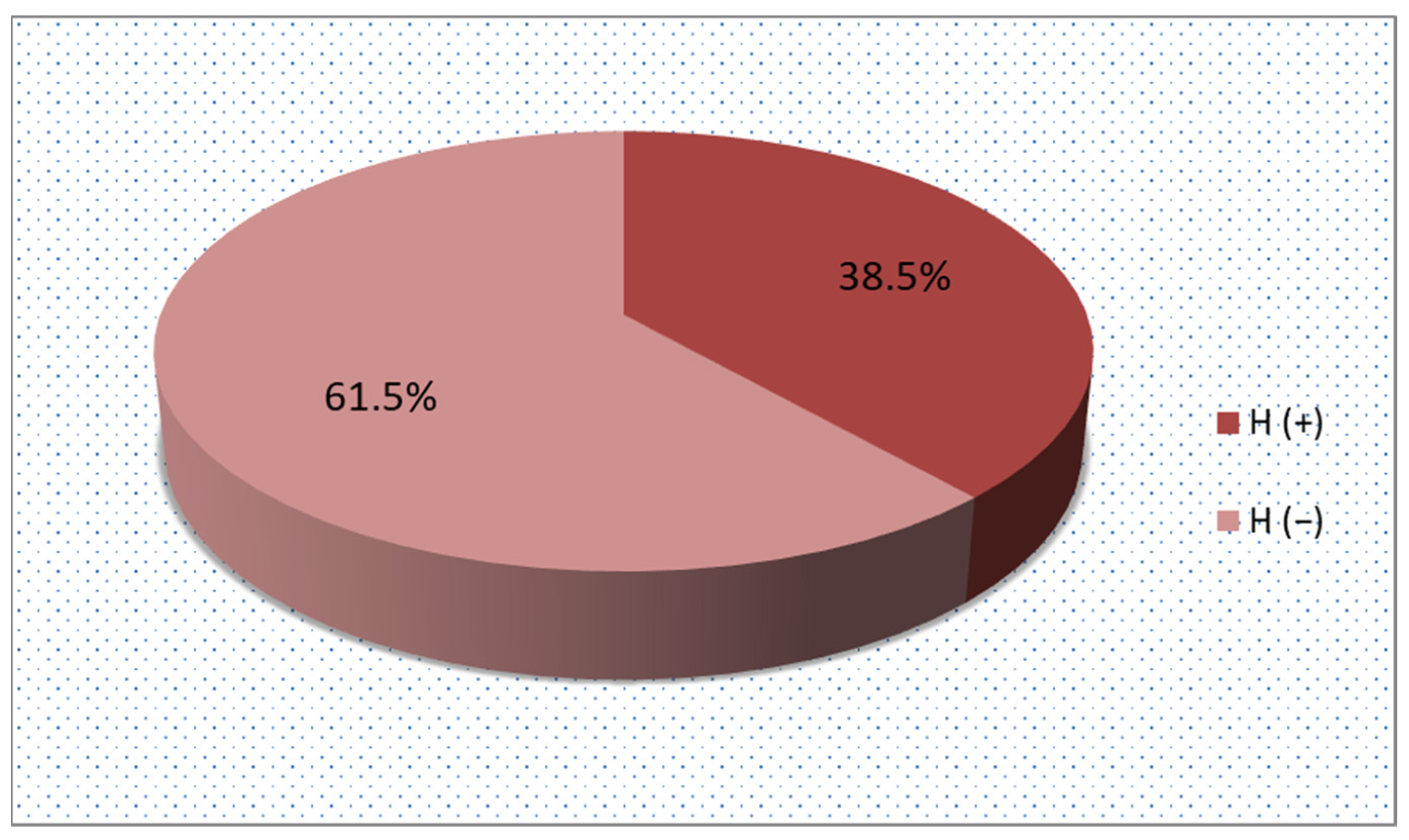 Ijms 25 12780 g001 Ijms 25 12780 g001