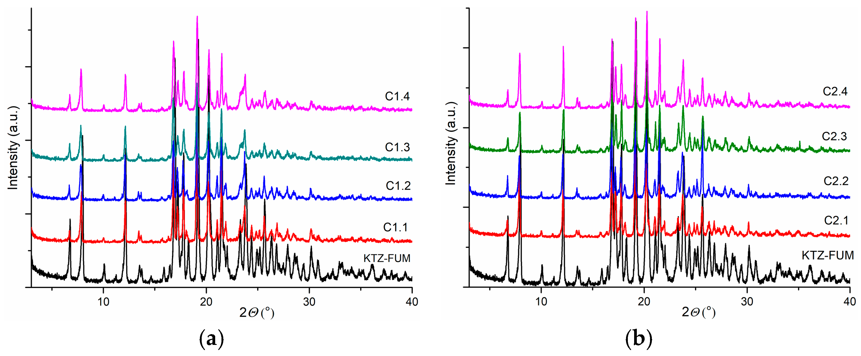 Ijms 25 13346 g001 Ijms 25 13346 g001