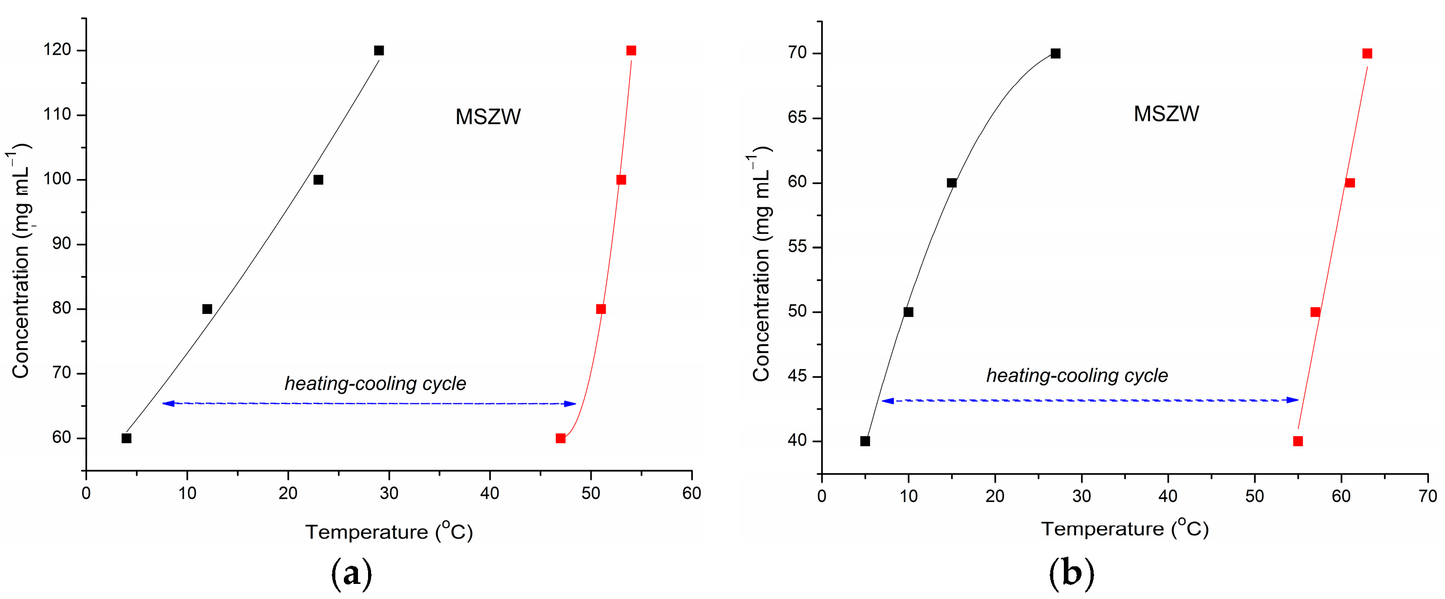 Ijms 25 13346 g002 Ijms 25 13346 g002