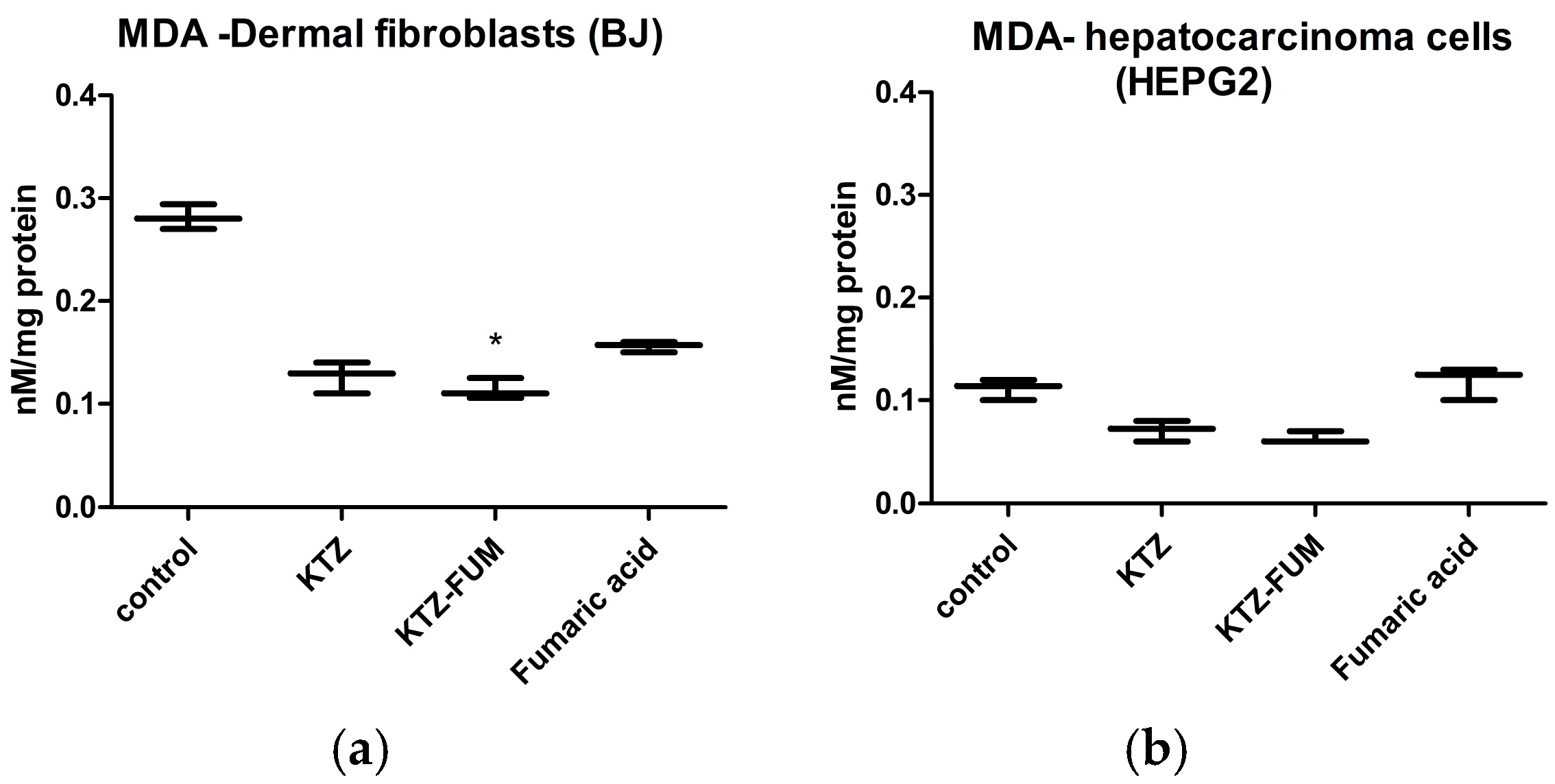 Ijms 25 13346 g005 Ijms 25 13346 g005
