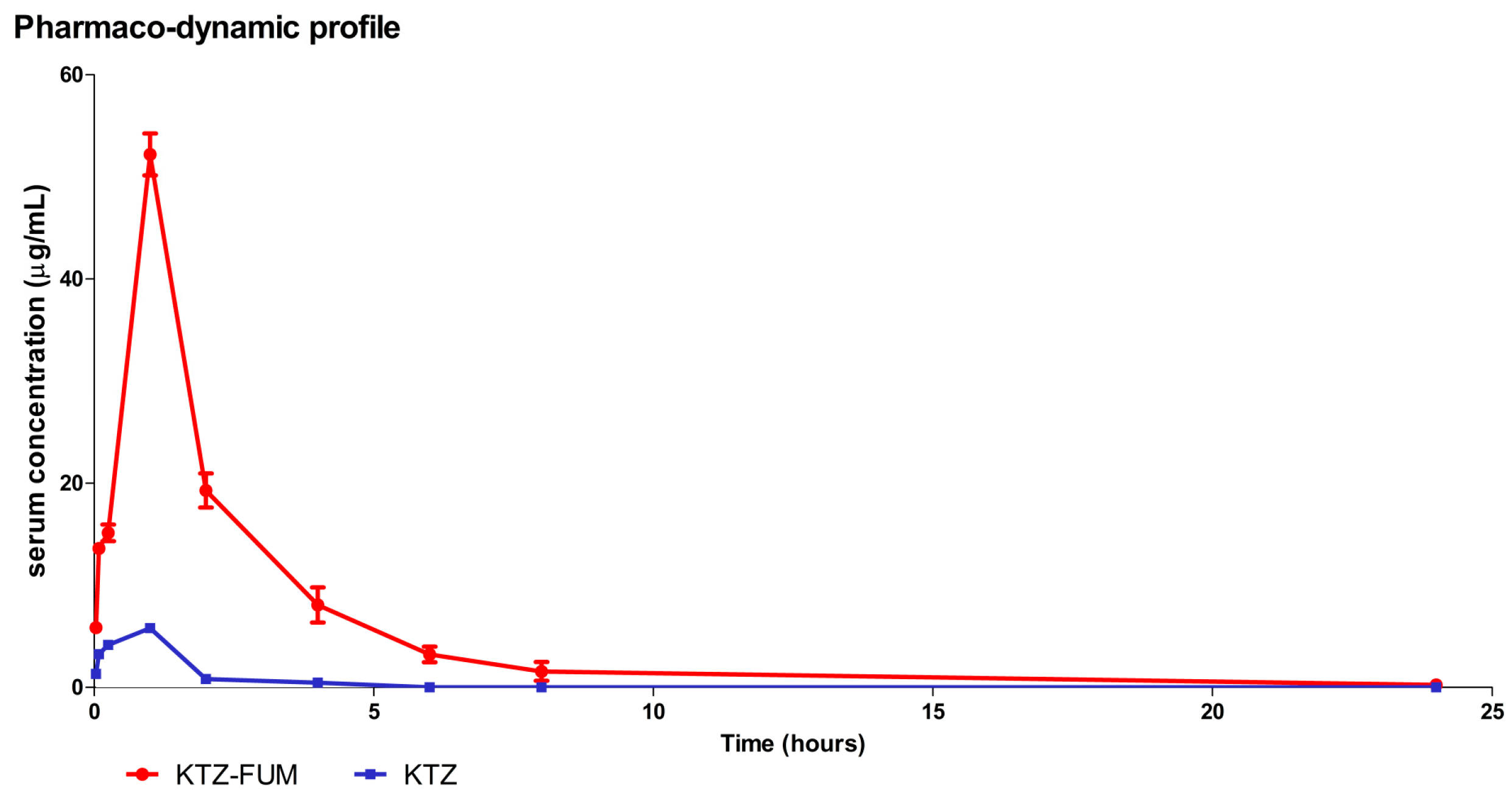Ijms 25 13346 g006 Ijms 25 13346 g006