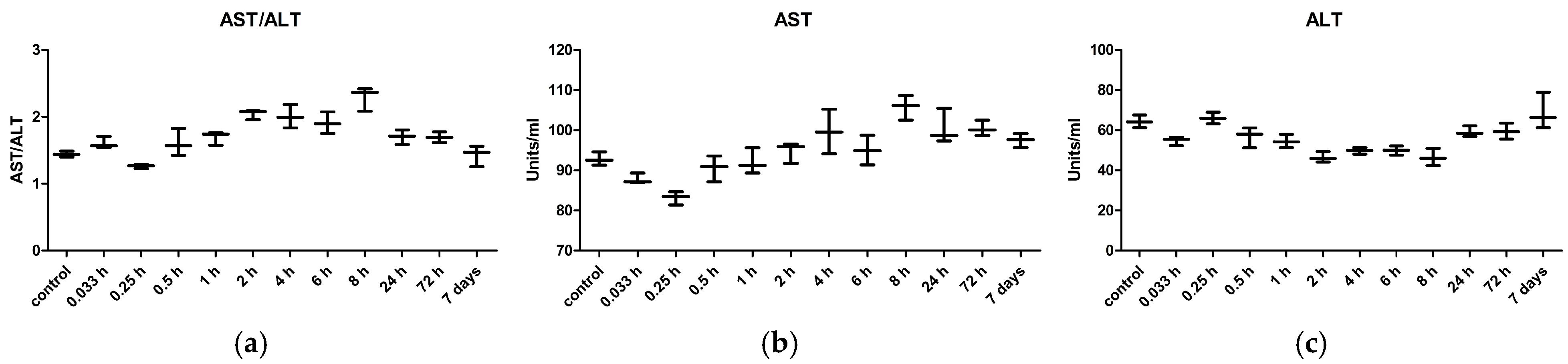Ijms 25 13346 g007 Ijms 25 13346 g007