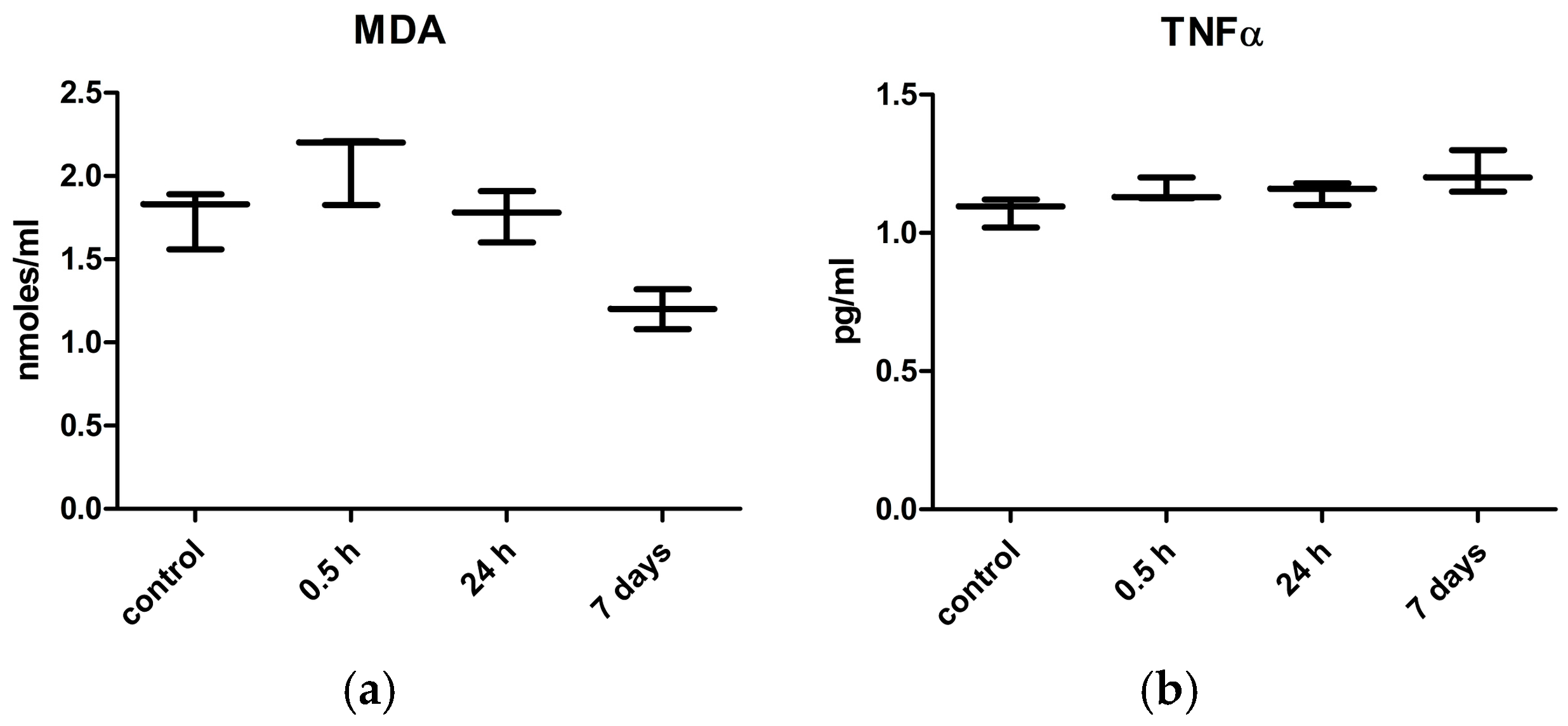 Ijms 25 13346 g009 Ijms 25 13346 g009