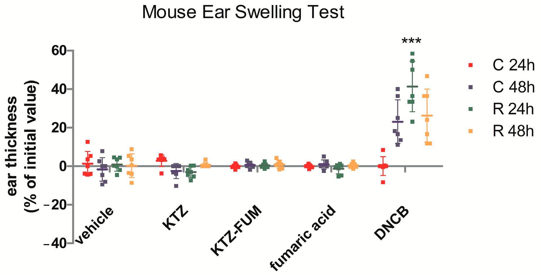 Ijms 25 13346 g010 Ijms 25 13346 g010