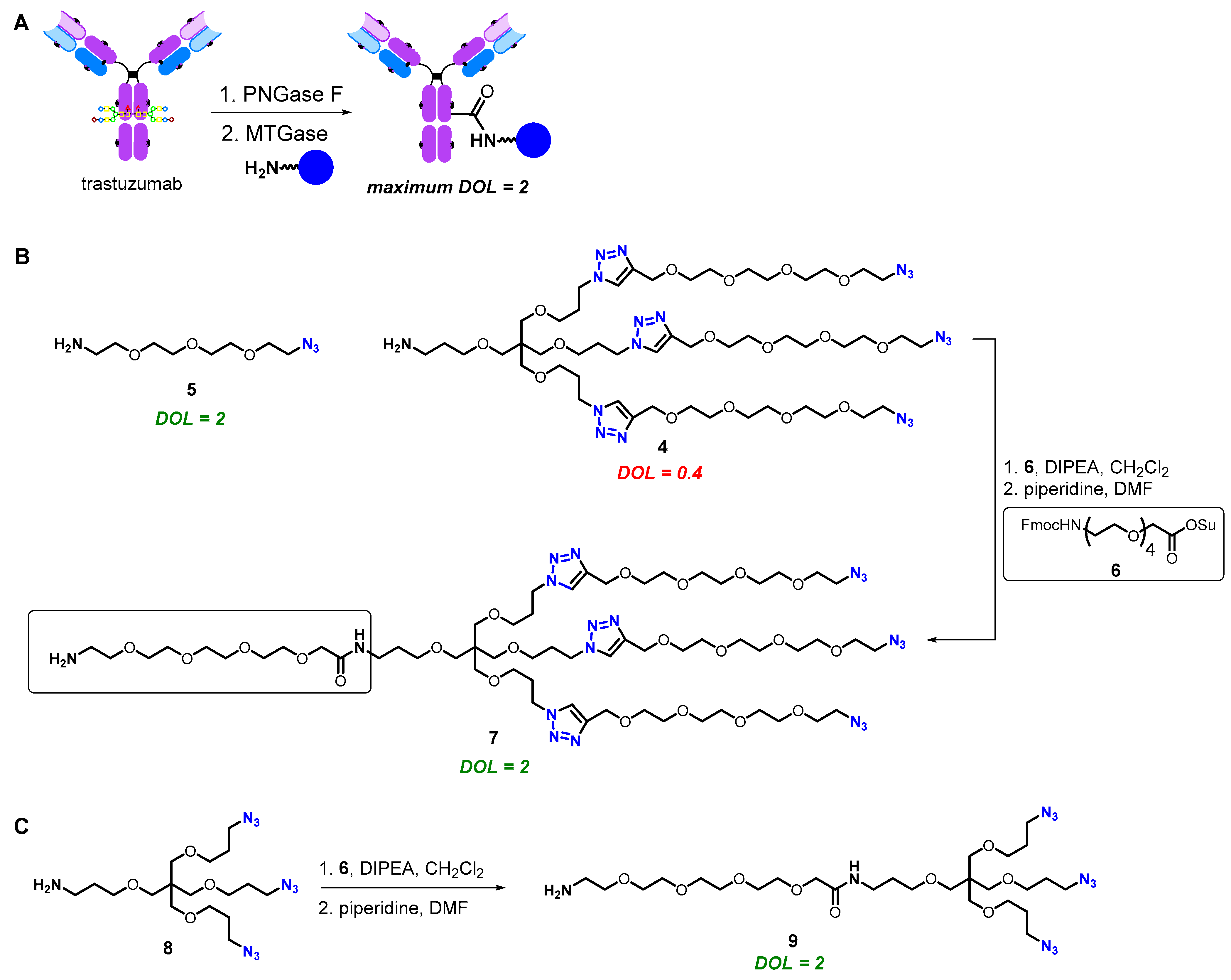 Ijms 25 13356 sch003