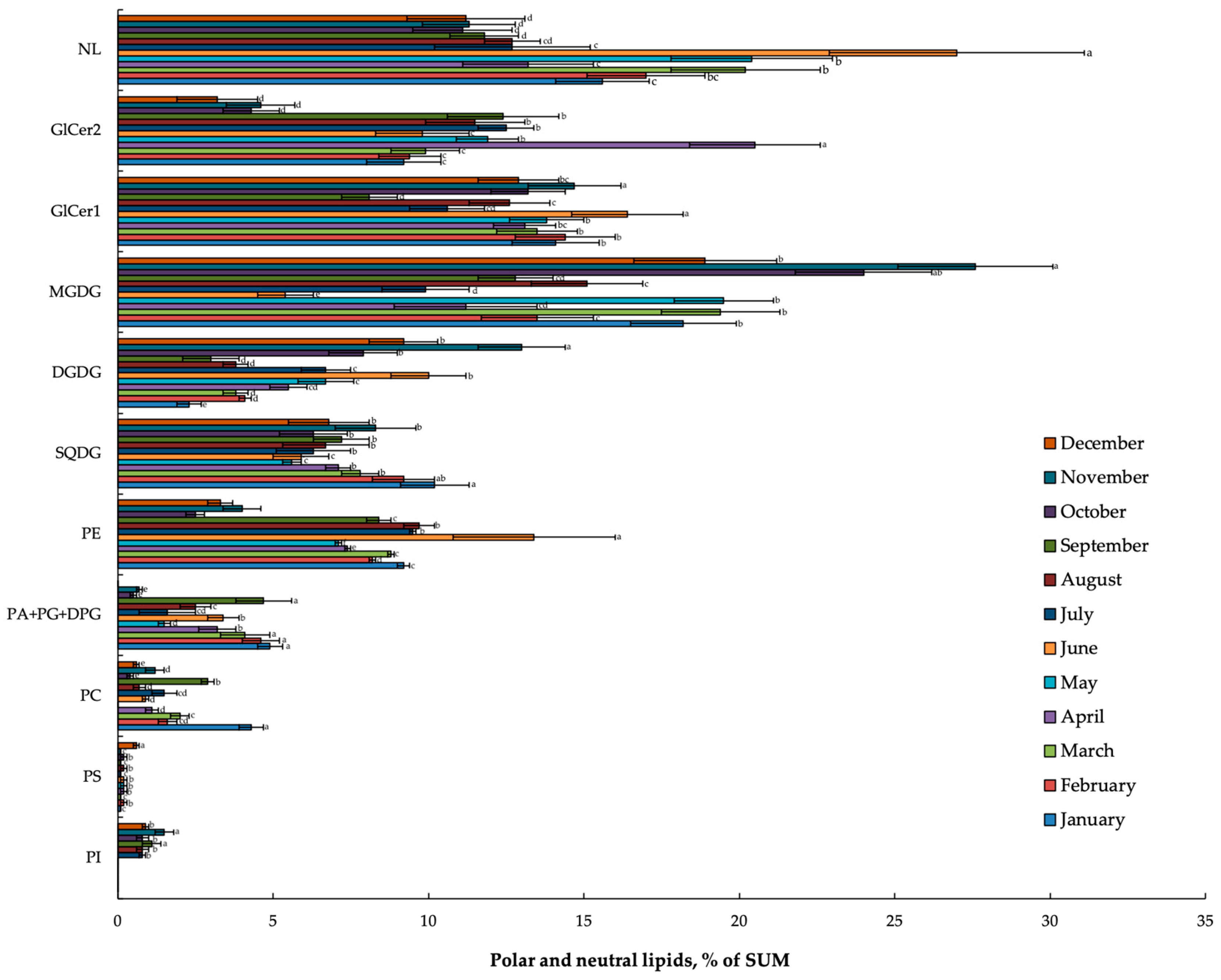 Ijms 26 00164 g004 Ijms 26 00164 g004