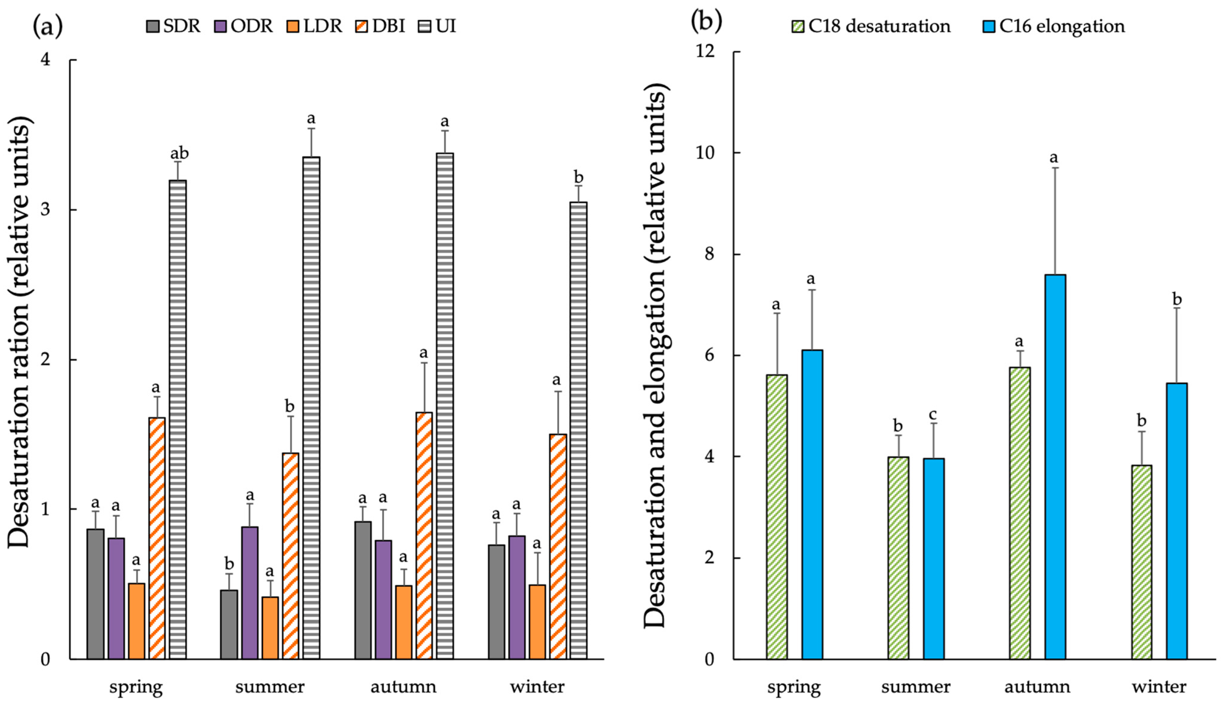 Ijms 26 00164 g008 Ijms 26 00164 g008