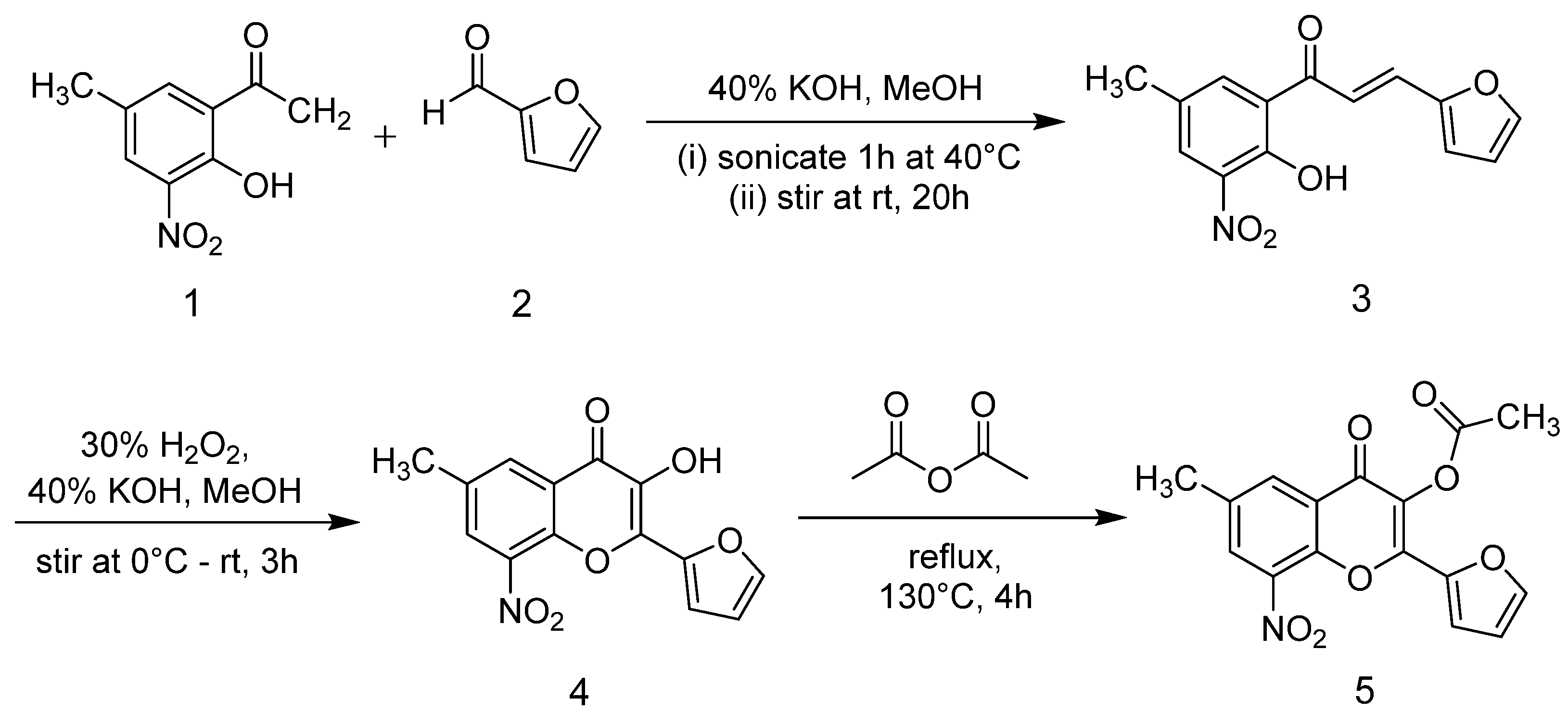 Ijms 26 00202 sch001