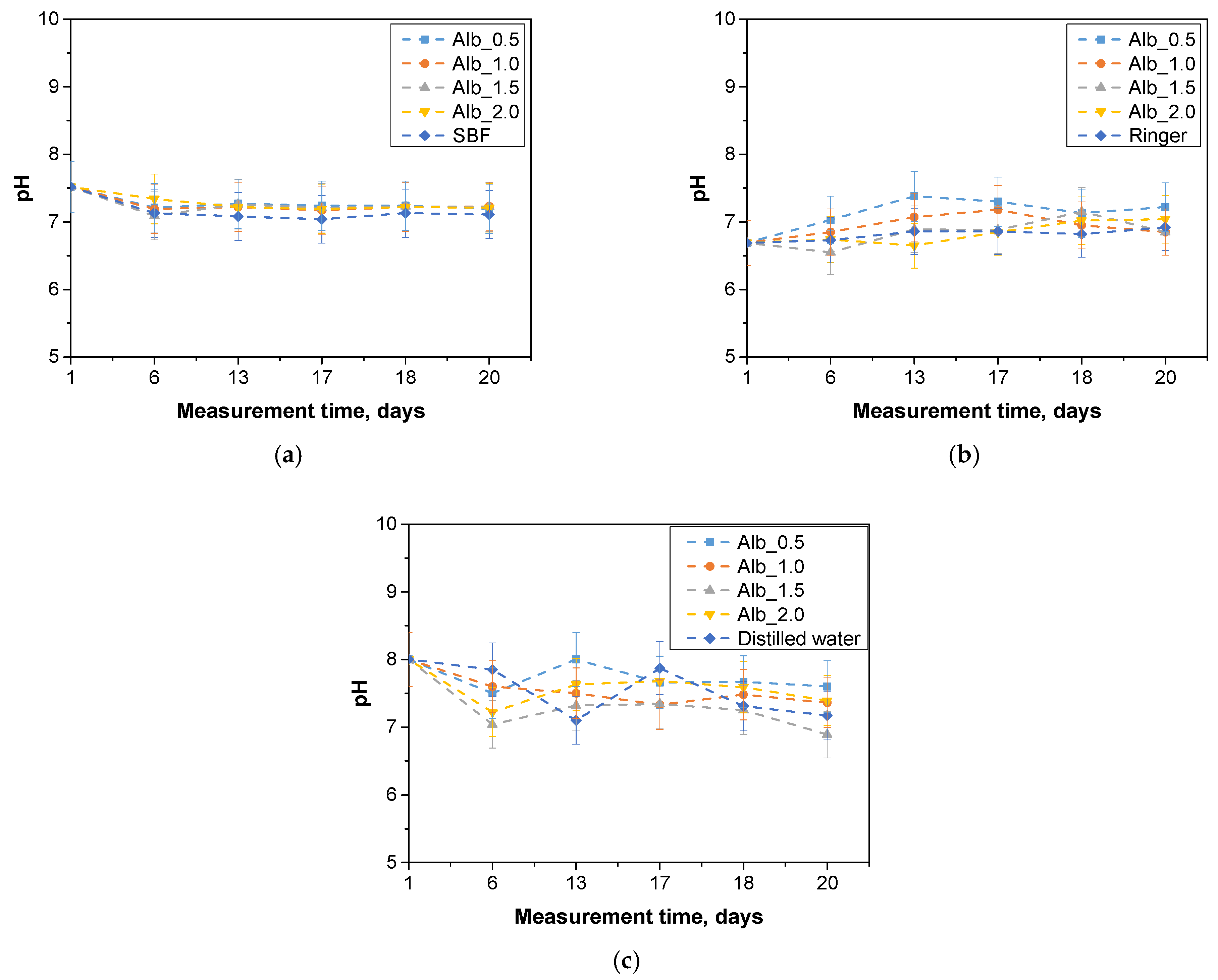 Ijms 26 00258 g002 Ijms 26 00258 g002