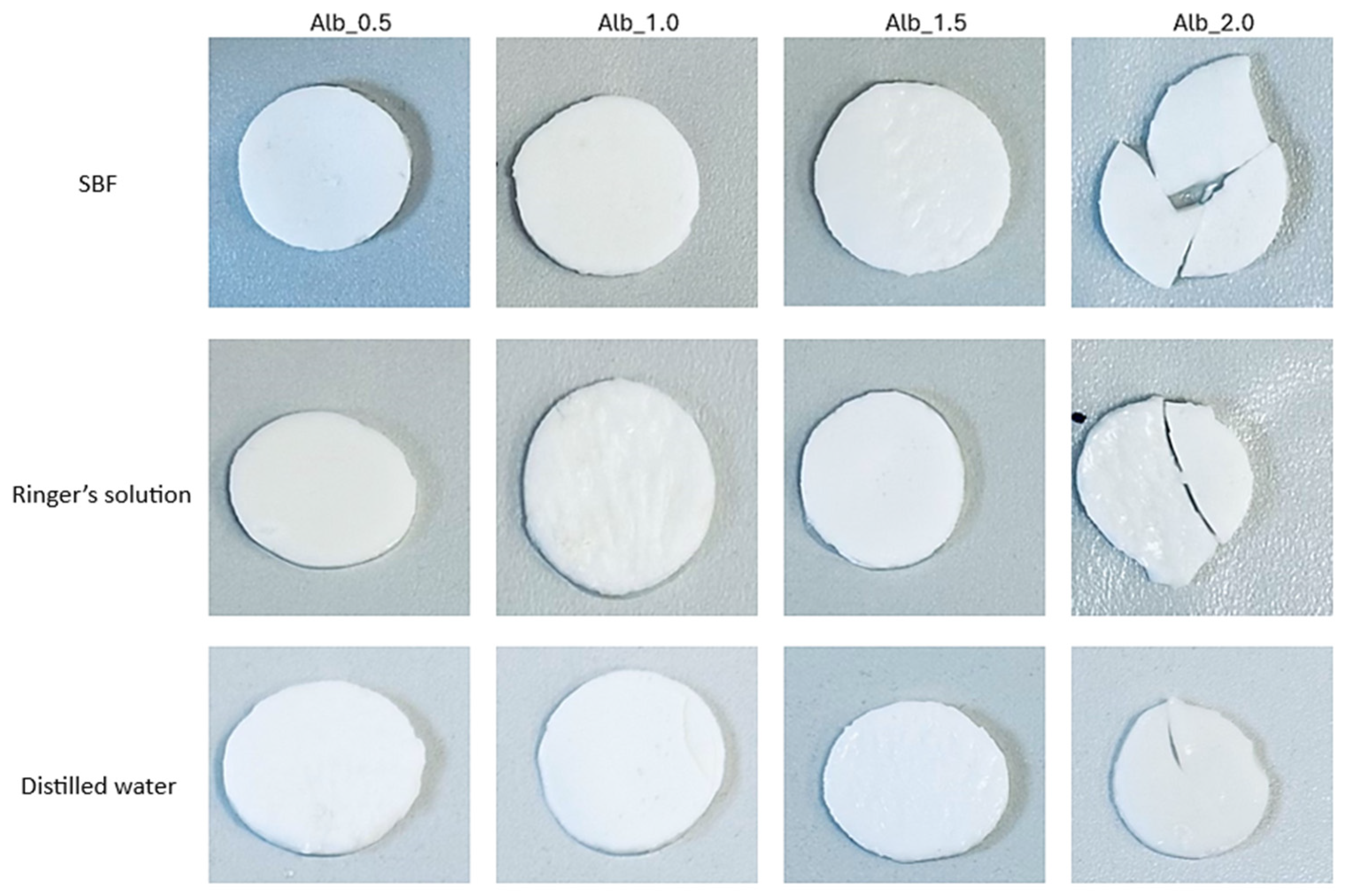 Ijms 26 00258 g003 Ijms 26 00258 g003