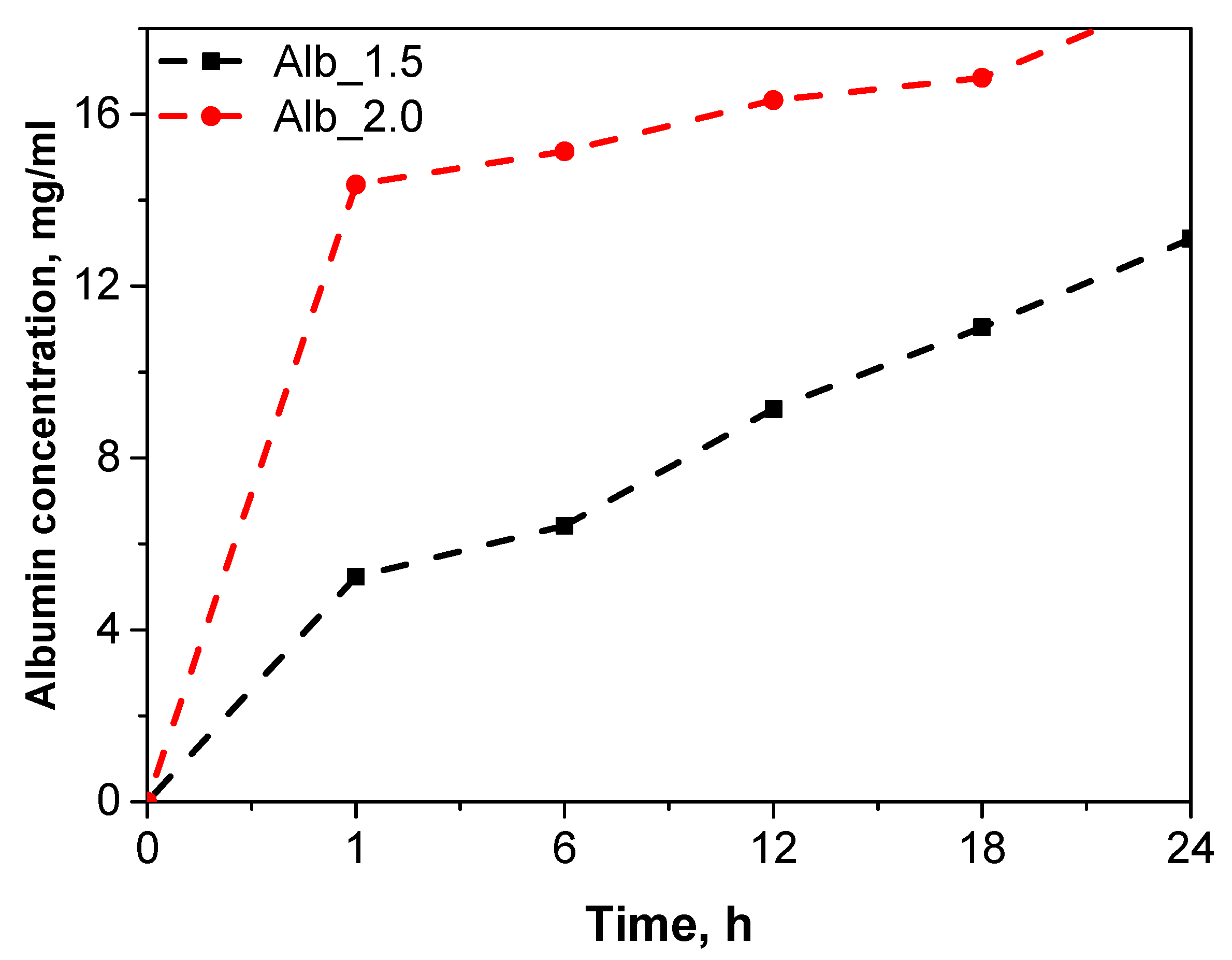 Ijms 26 00258 g006 Ijms 26 00258 g006