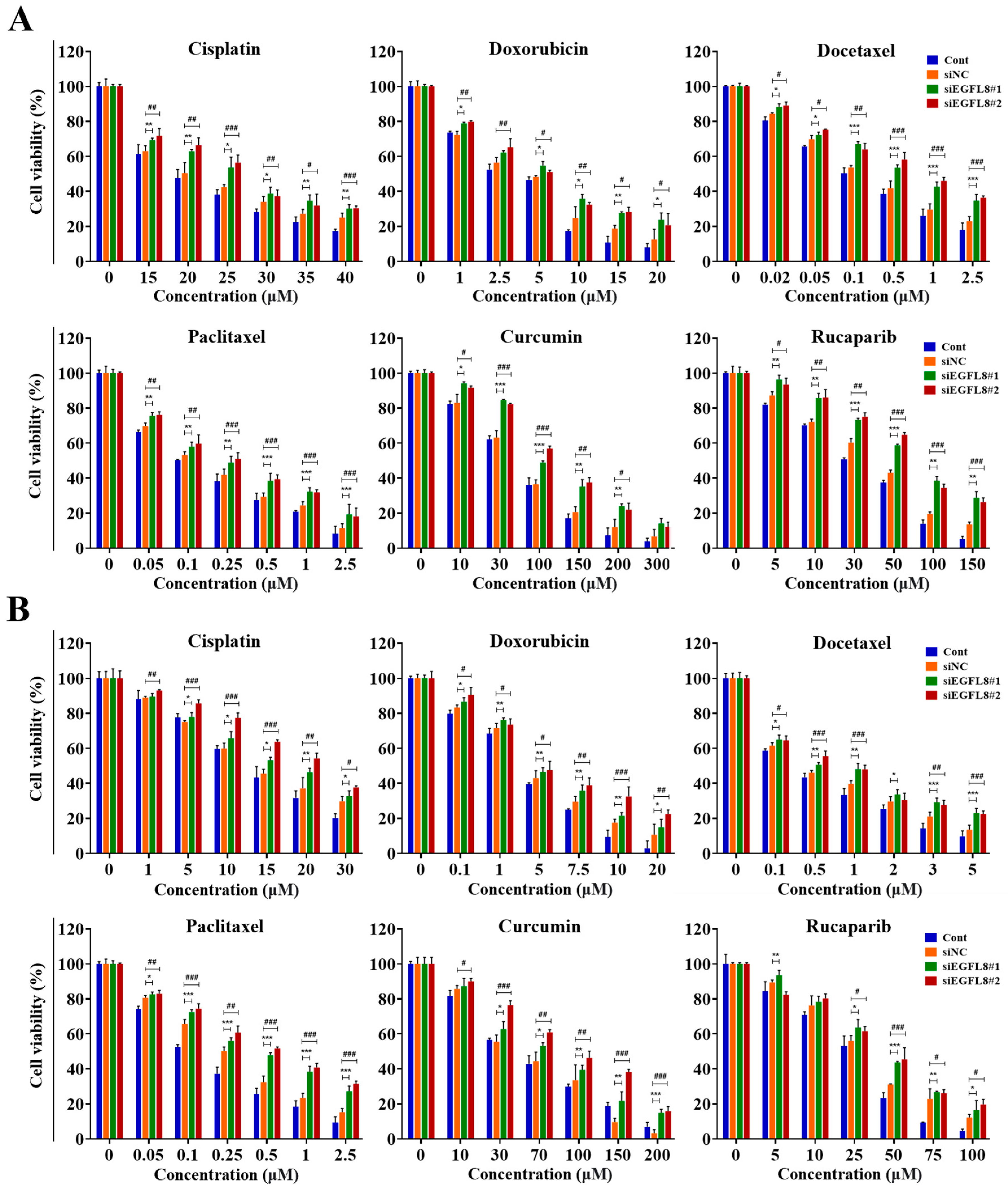 Ijms 26 00274 g009 Ijms 26 00274 g009