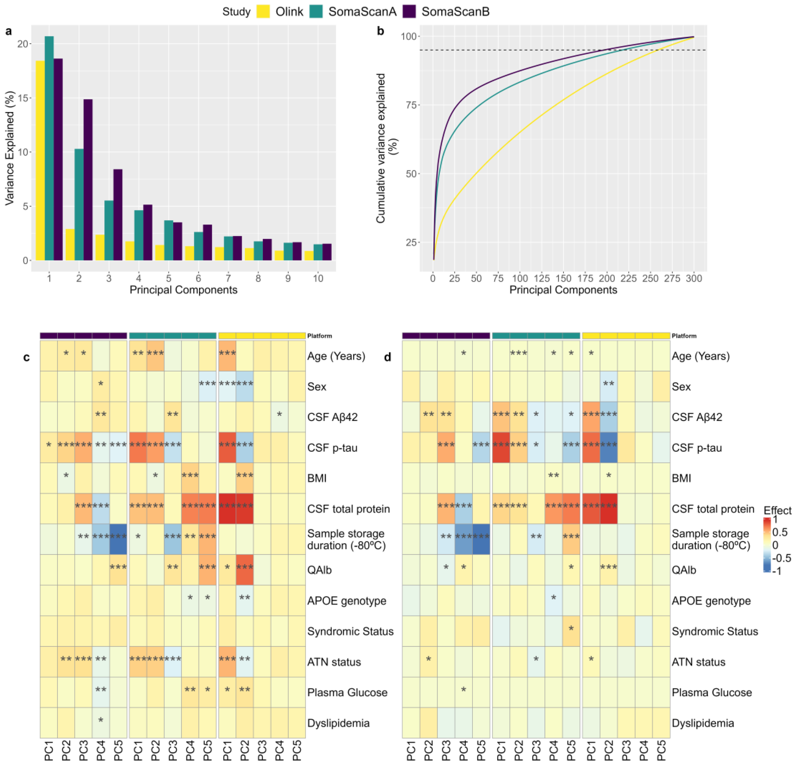 Ijms 26 00286 g001 Ijms 26 00286 g001