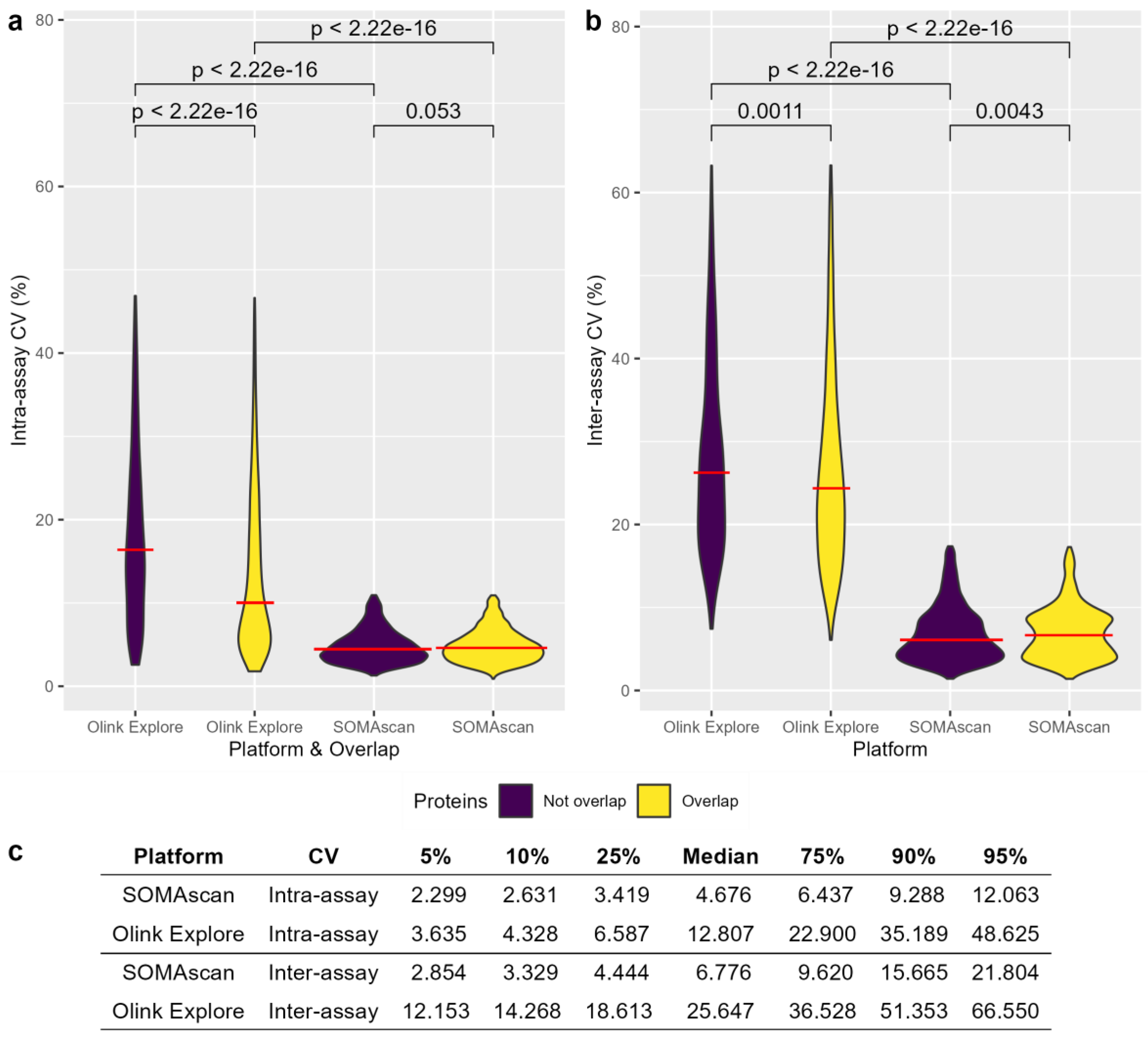 Ijms 26 00286 g002 Ijms 26 00286 g002