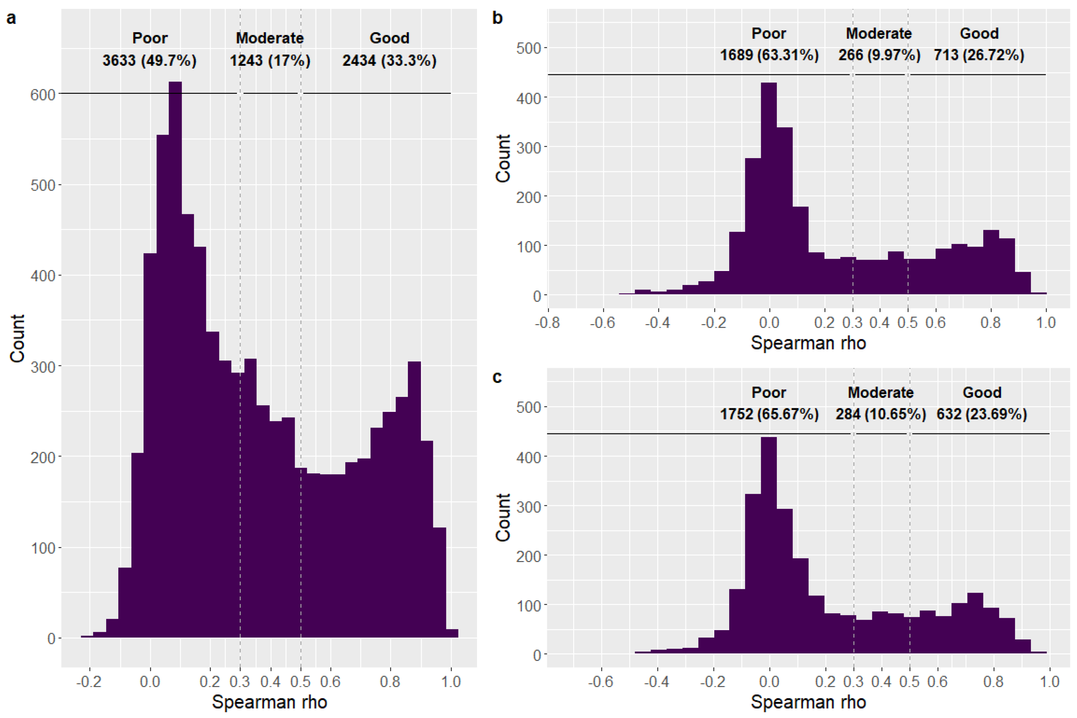 Ijms 26 00286 g003 Ijms 26 00286 g003