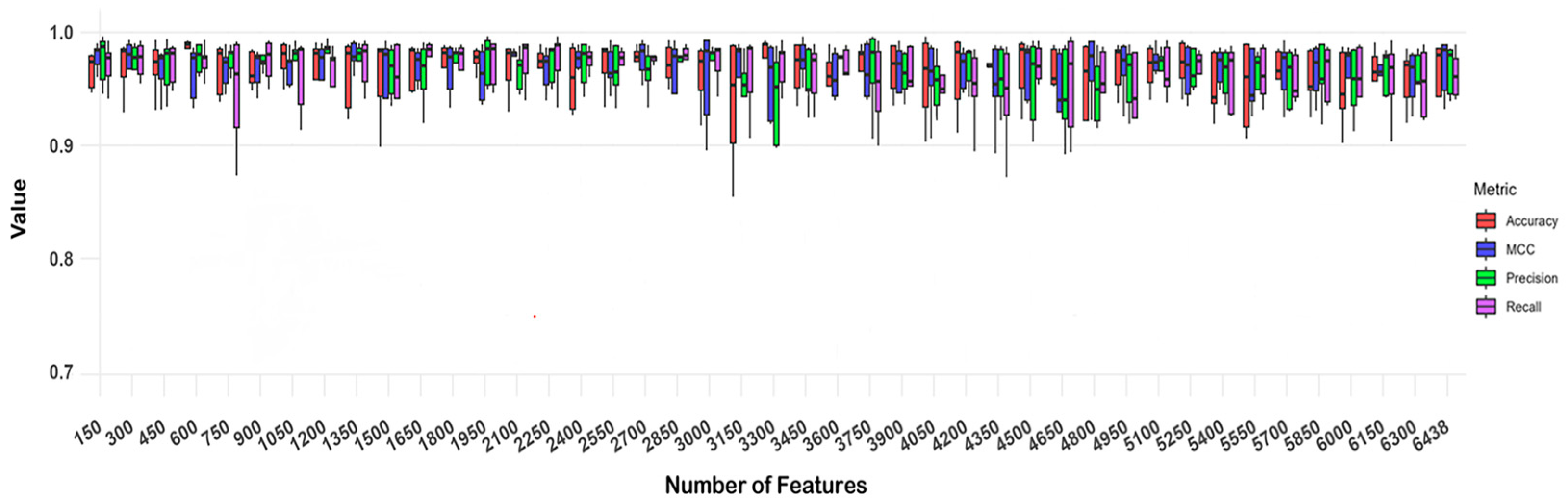 Ijms 26 00313 g001 Ijms 26 00313 g001