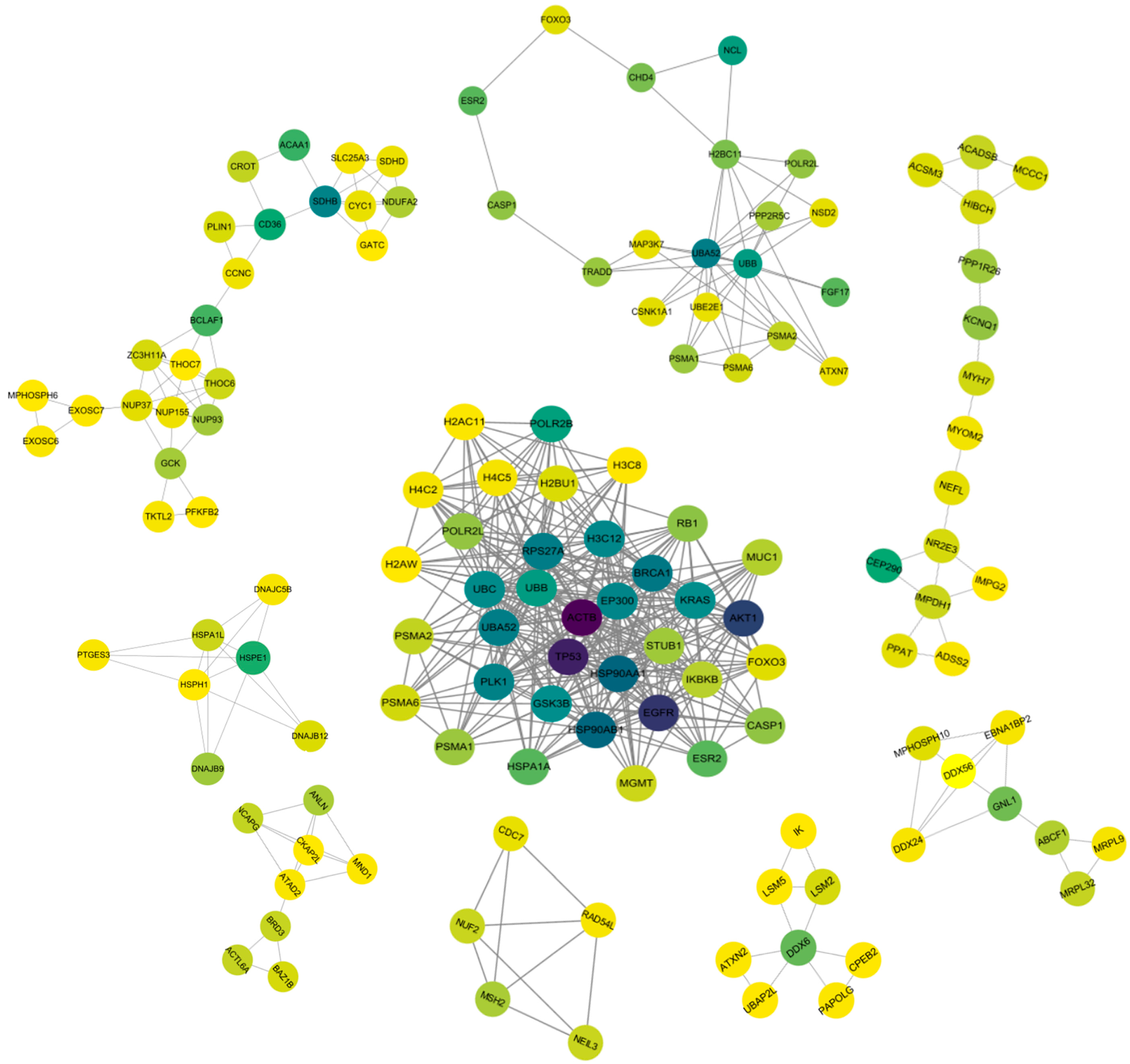 Ijms 26 00313 g005 Ijms 26 00313 g005