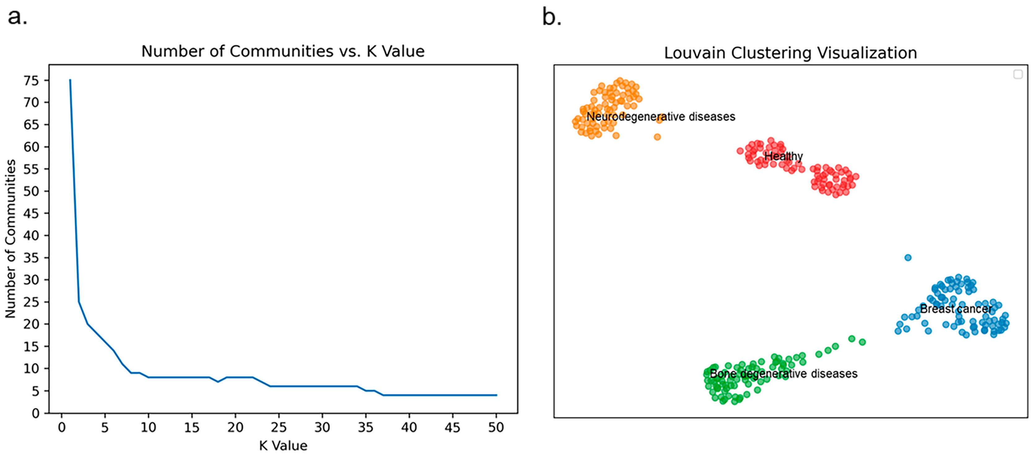 Ijms 26 00313 g007 Ijms 26 00313 g007