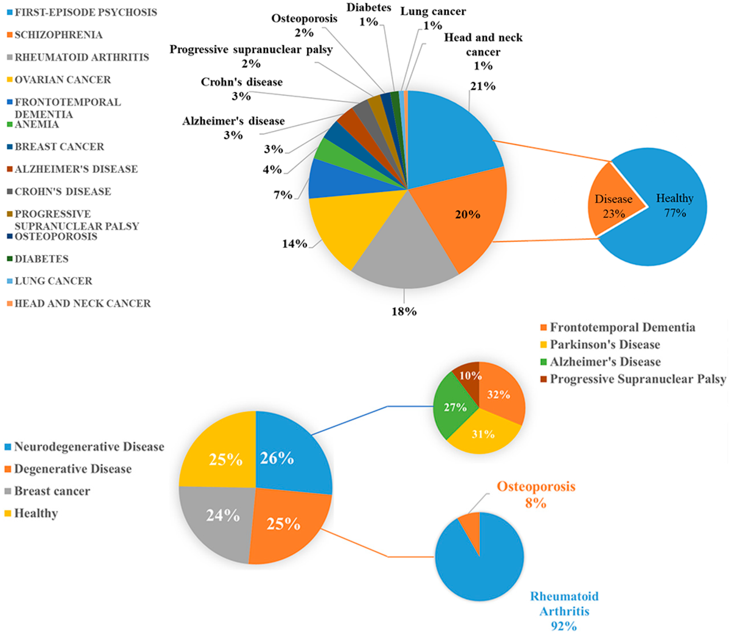Ijms 26 00313 g010 Ijms 26 00313 g010