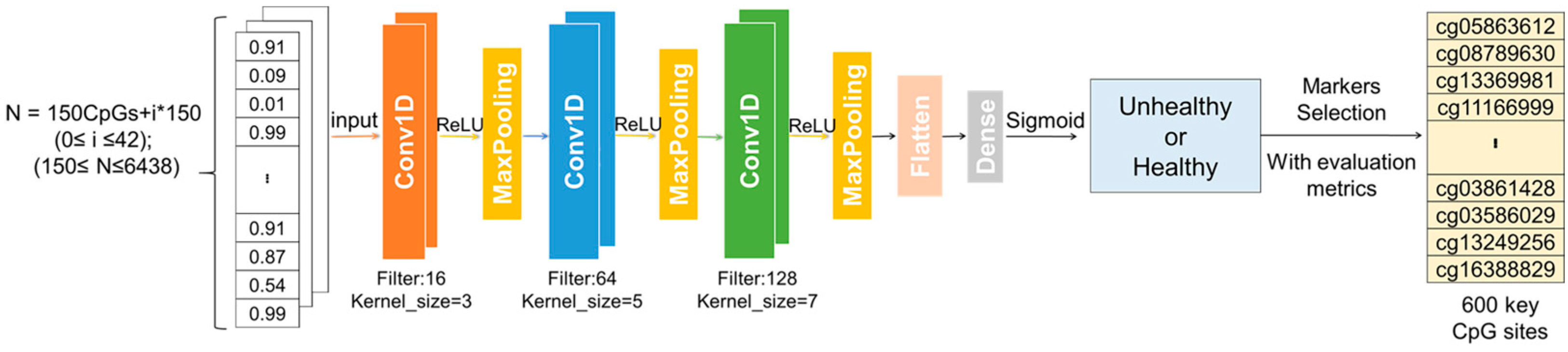 Ijms 26 00313 g011 Ijms 26 00313 g011