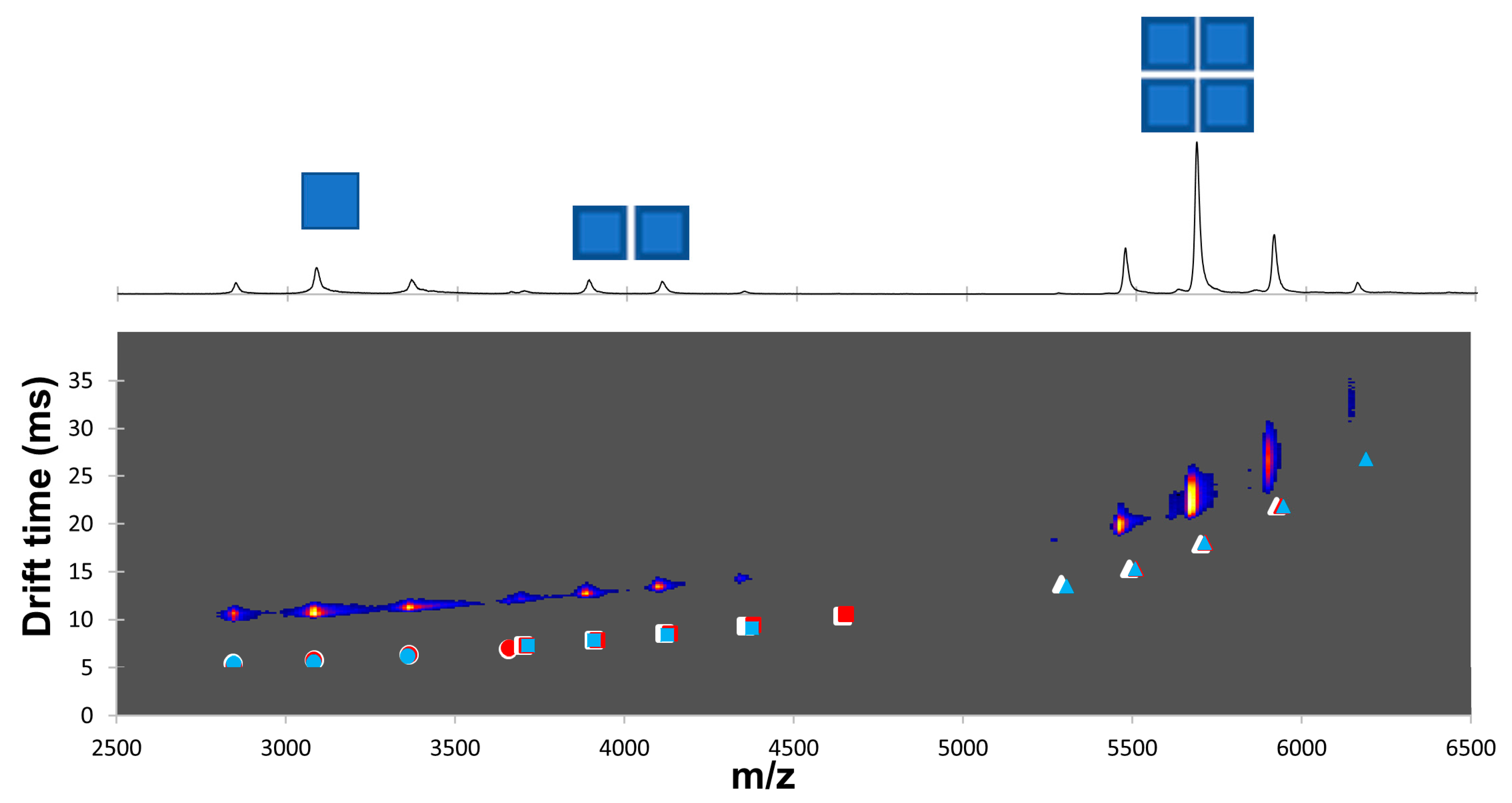 Ijms 26 00456 g007 Ijms 26 00456 g007
