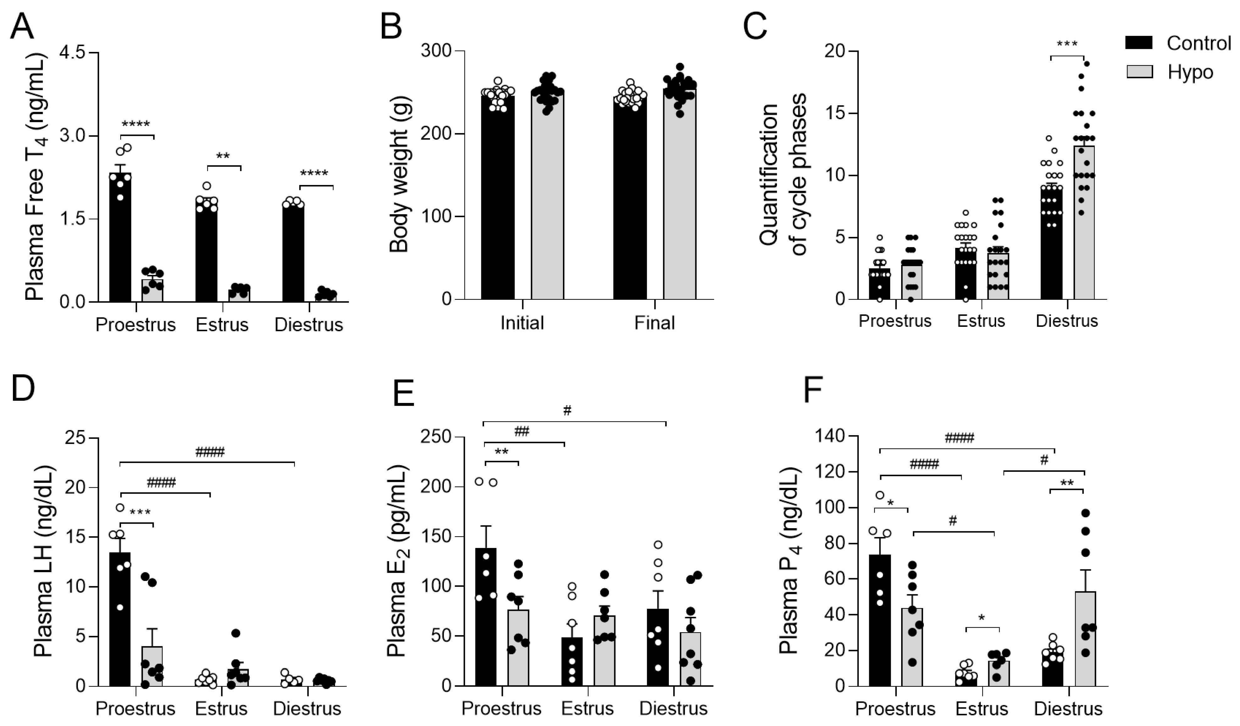Ijms 26 00543 g001 Ijms 26 00543 g001