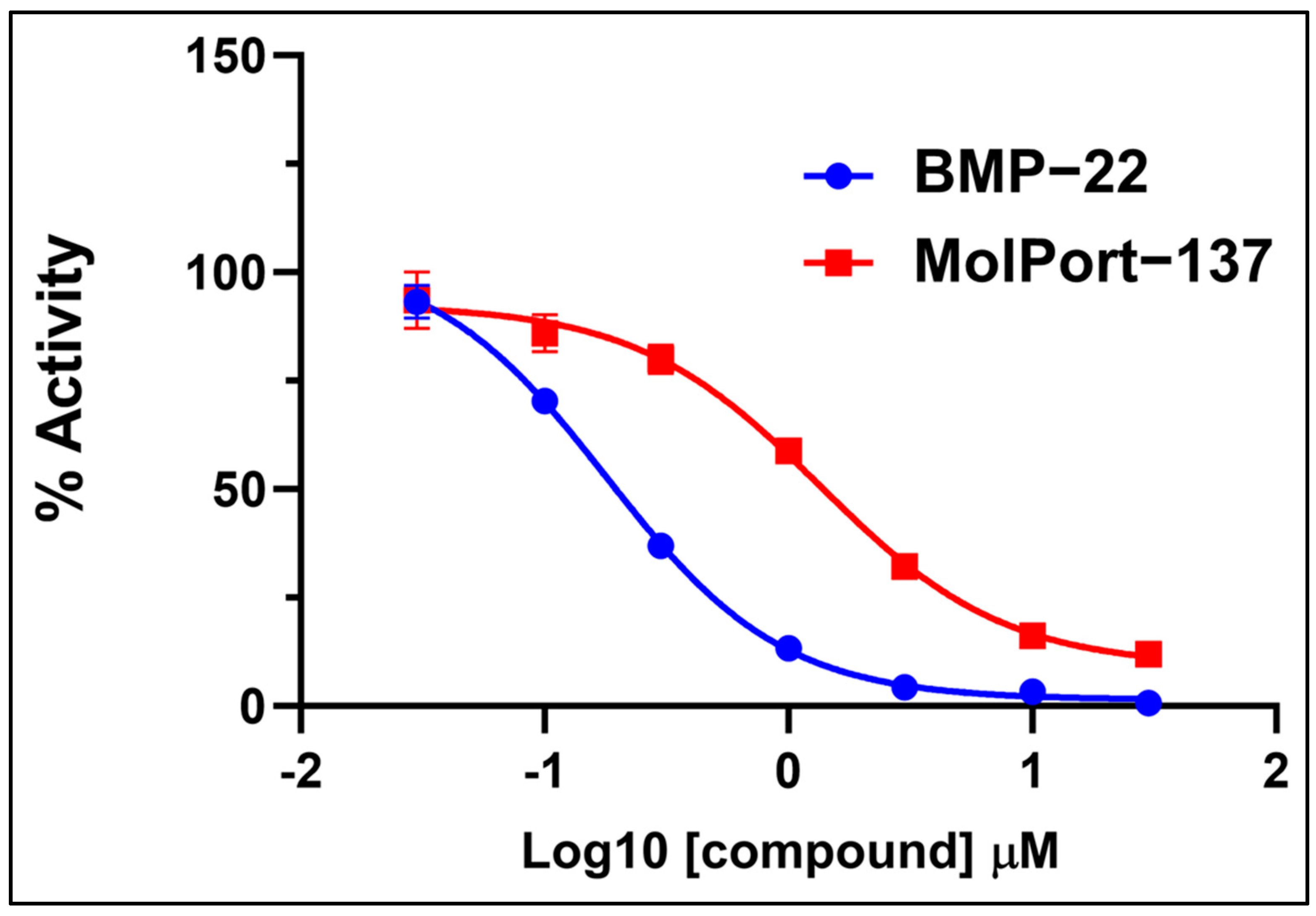 Ijms 26 00597 g005 Ijms 26 00597 g005