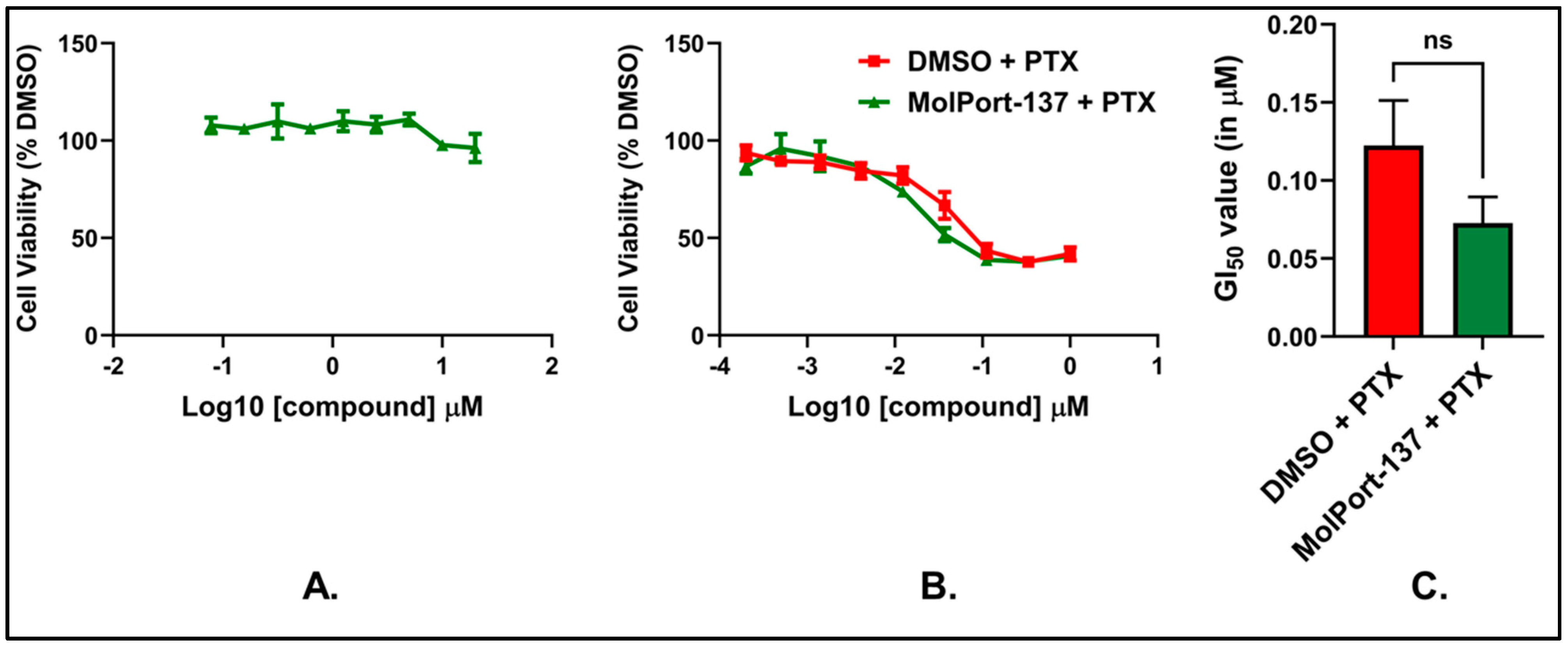 Ijms 26 00597 g010 Ijms 26 00597 g010