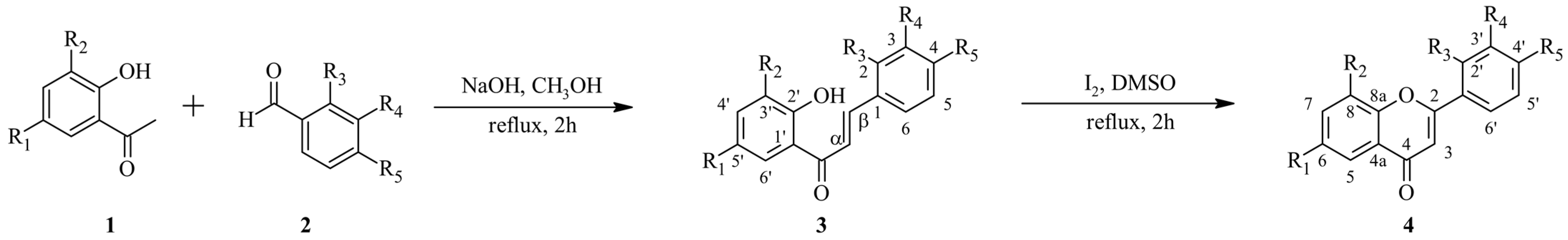 Ijms 26 00729 sch001