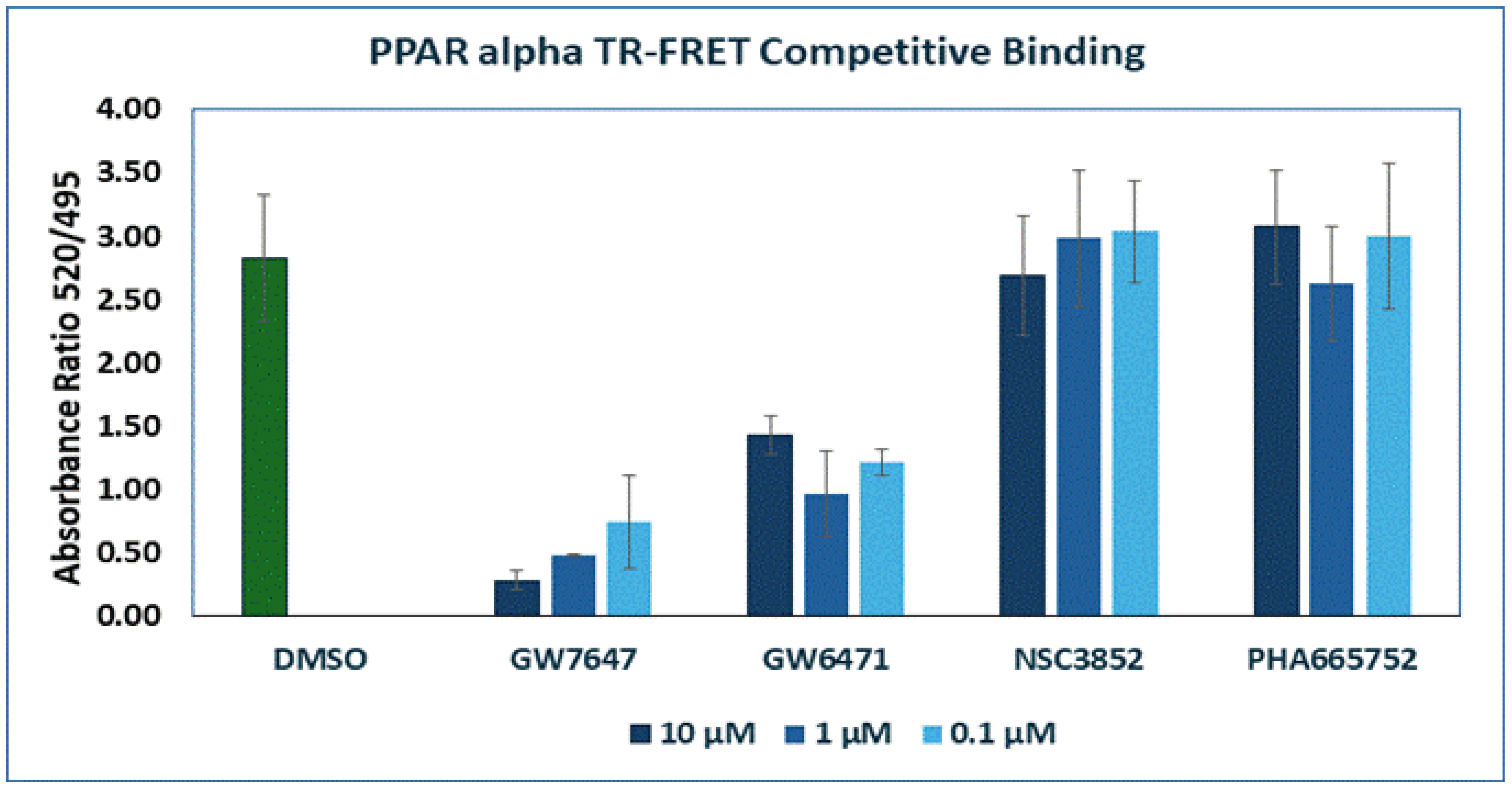 Ijms 26 00736 g007 Ijms 26 00736 g007