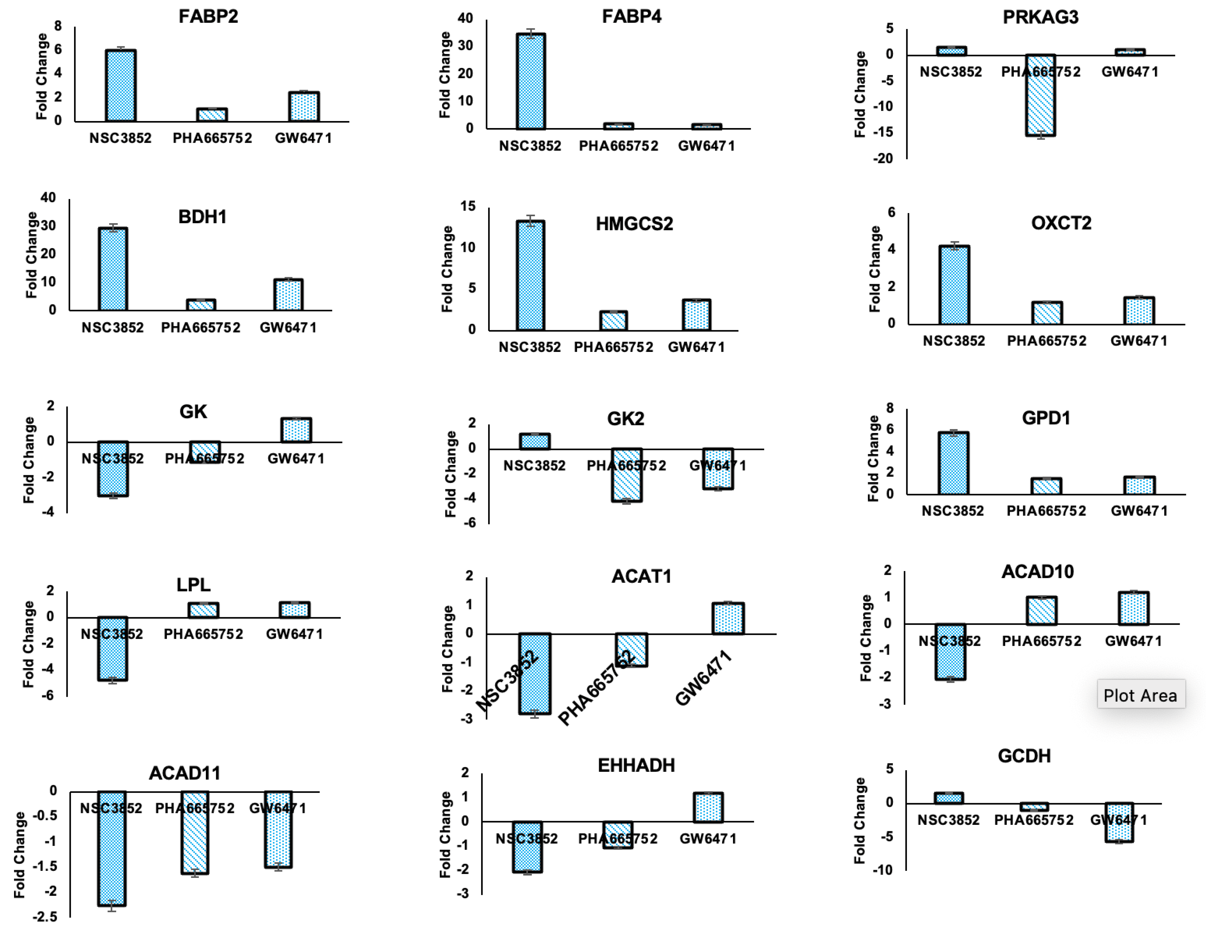 Ijms 26 00736 g012a Ijms 26 00736 g012a