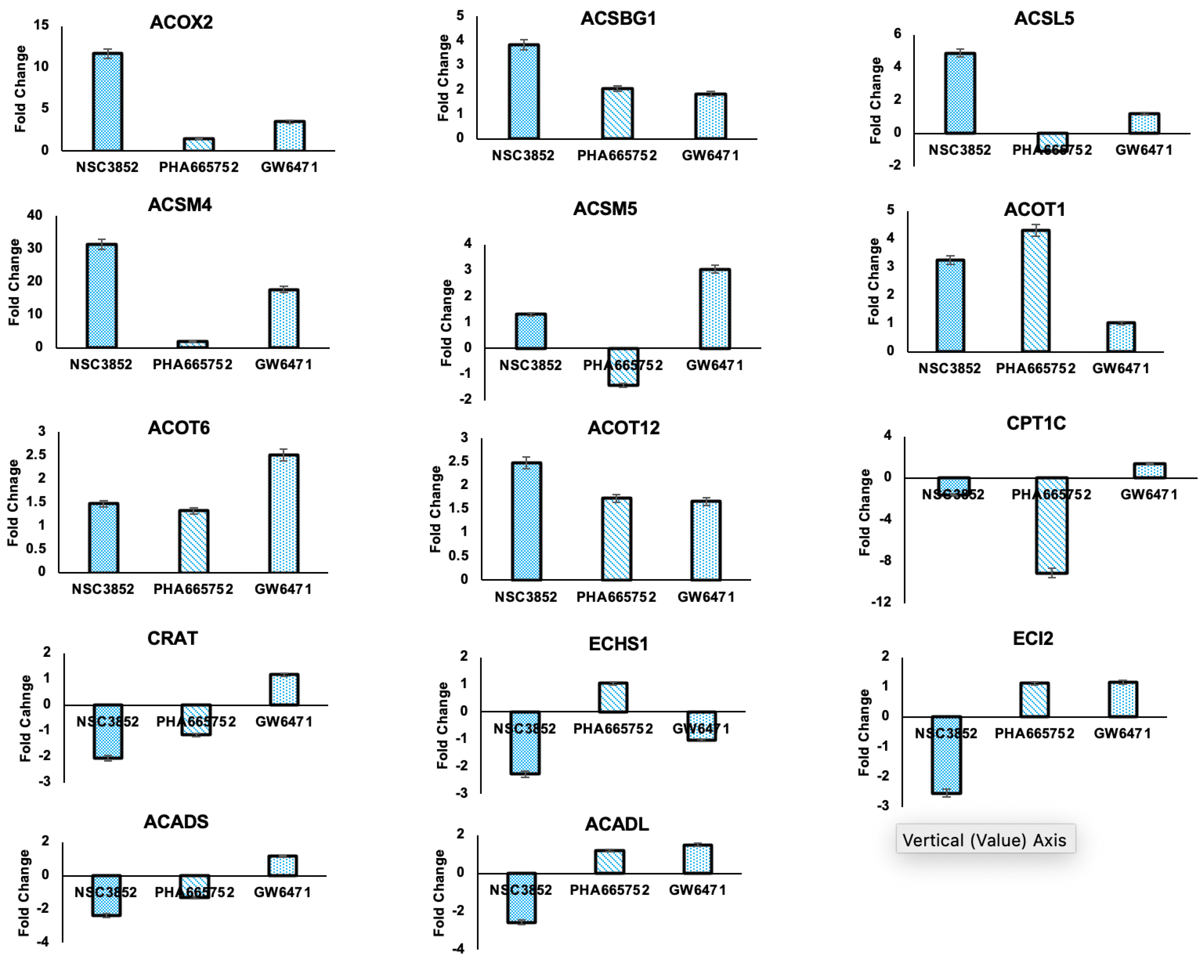 Ijms 26 00736 g012b Ijms 26 00736 g012b