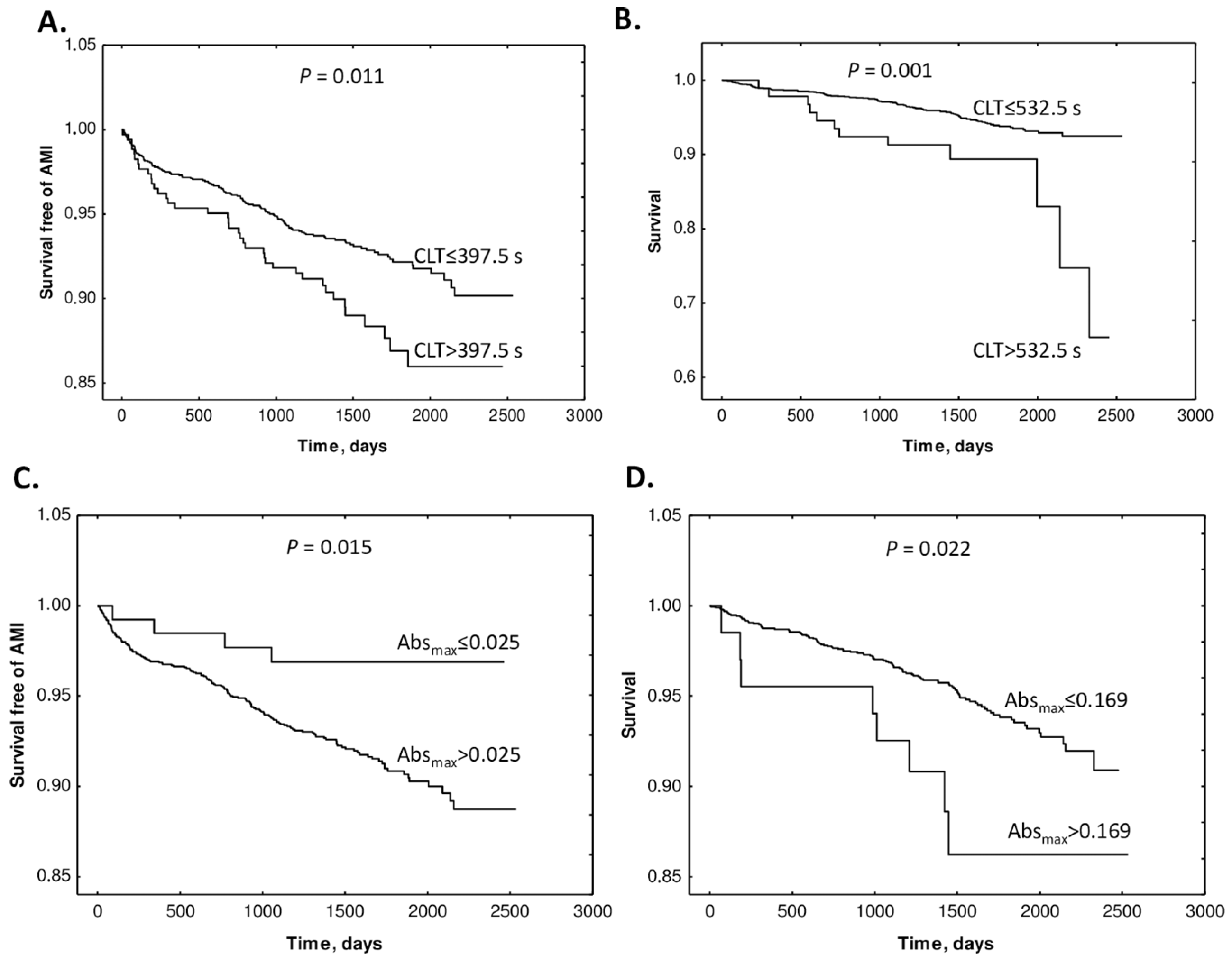 Ijms 26 00746 g015 Ijms 26 00746 g015