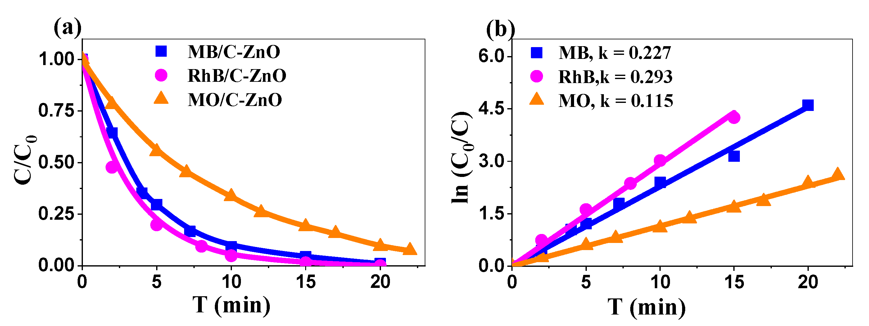 Ijms 26 00859 g006 Ijms 26 00859 g006