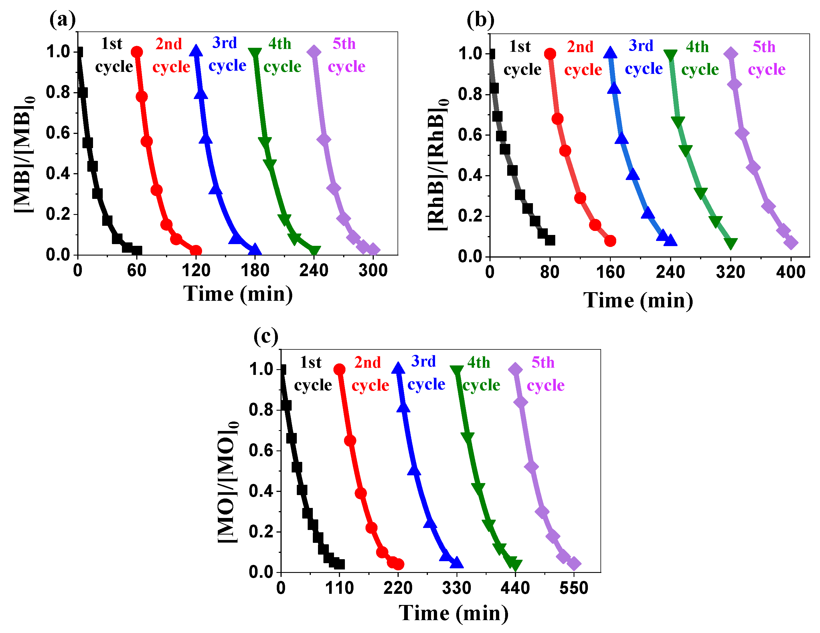 Ijms 26 00859 g010 Ijms 26 00859 g010