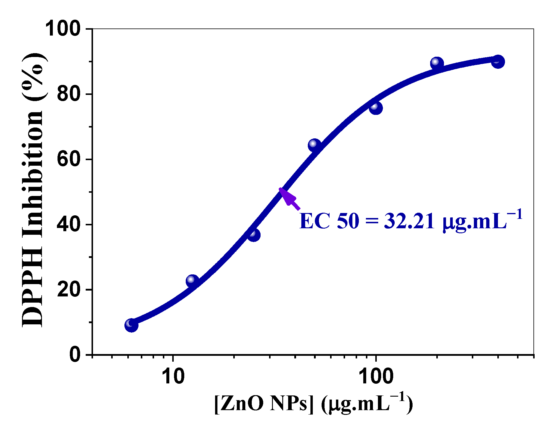 Ijms 26 00859 g011 Ijms 26 00859 g011