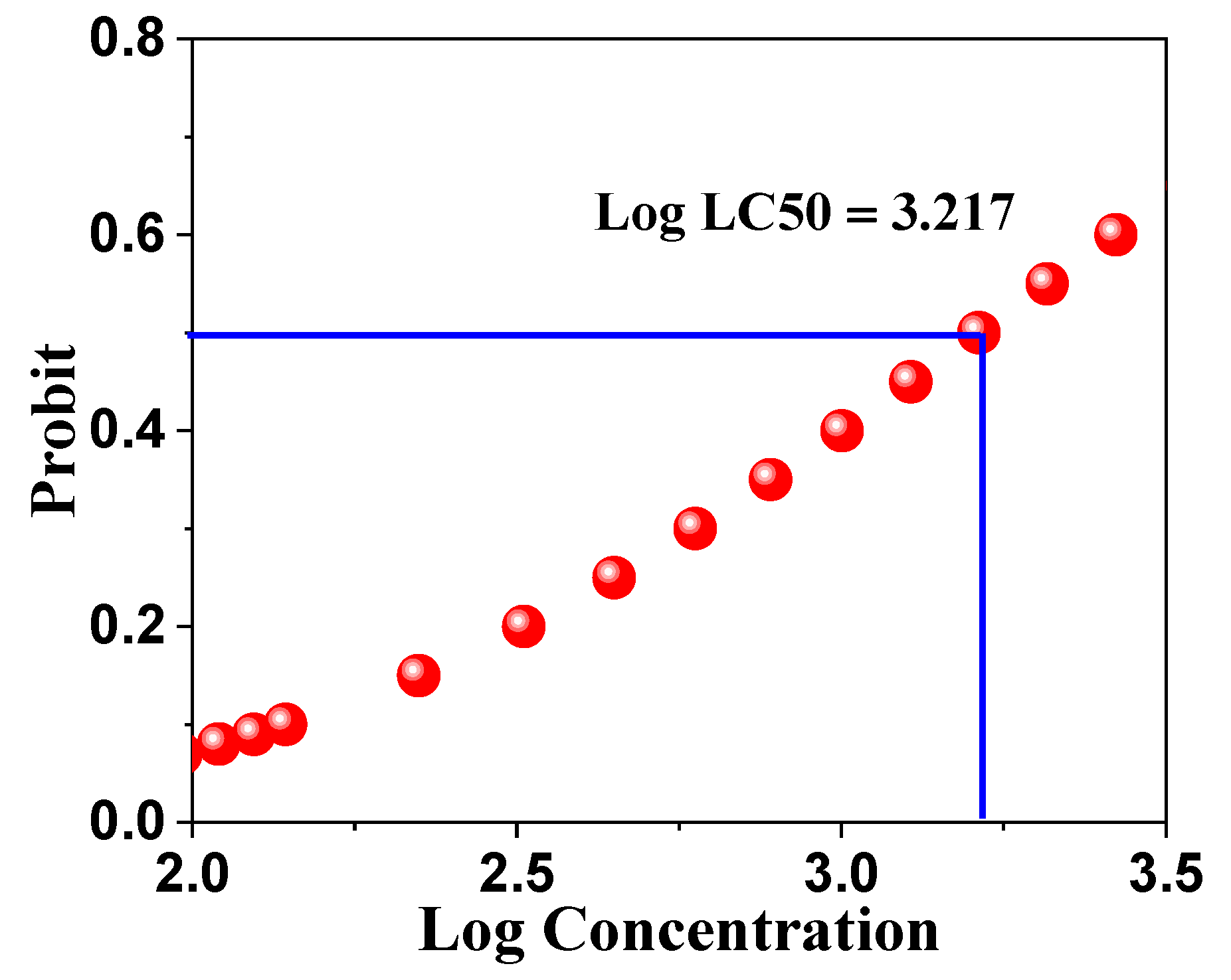 Ijms 26 00859 g016 Ijms 26 00859 g016