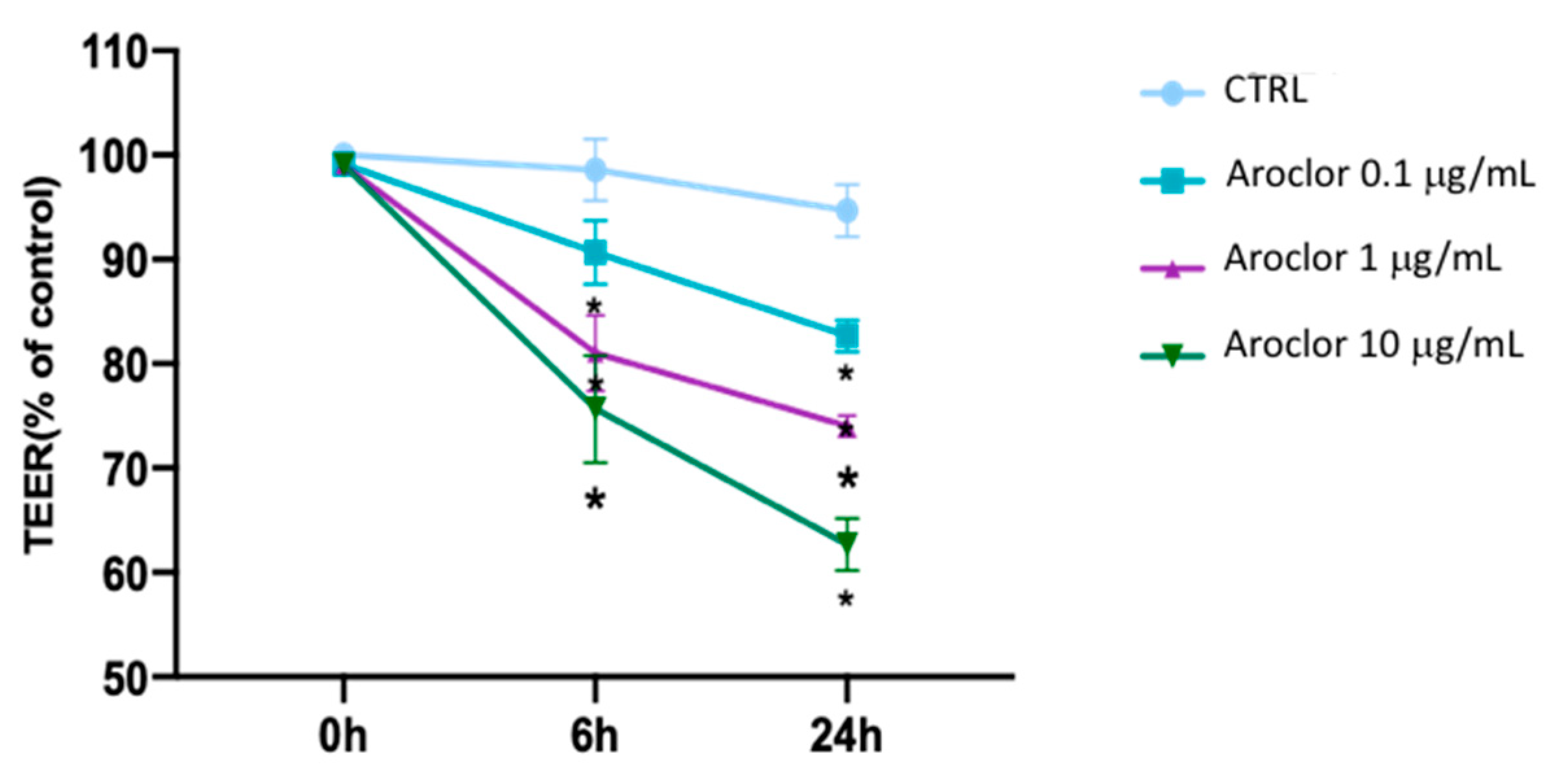 Ijms 26 00916 g002 Ijms 26 00916 g002