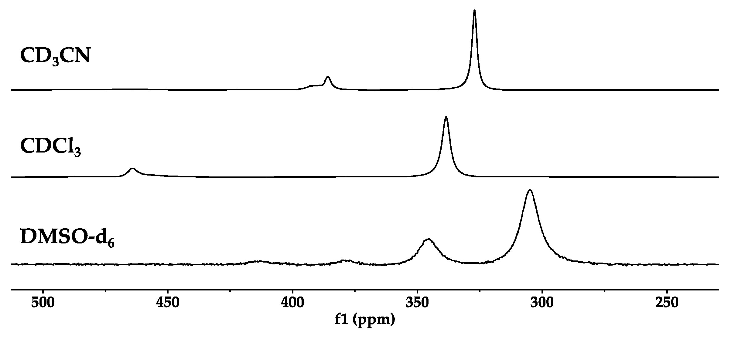 Ijms 26 00994 g005