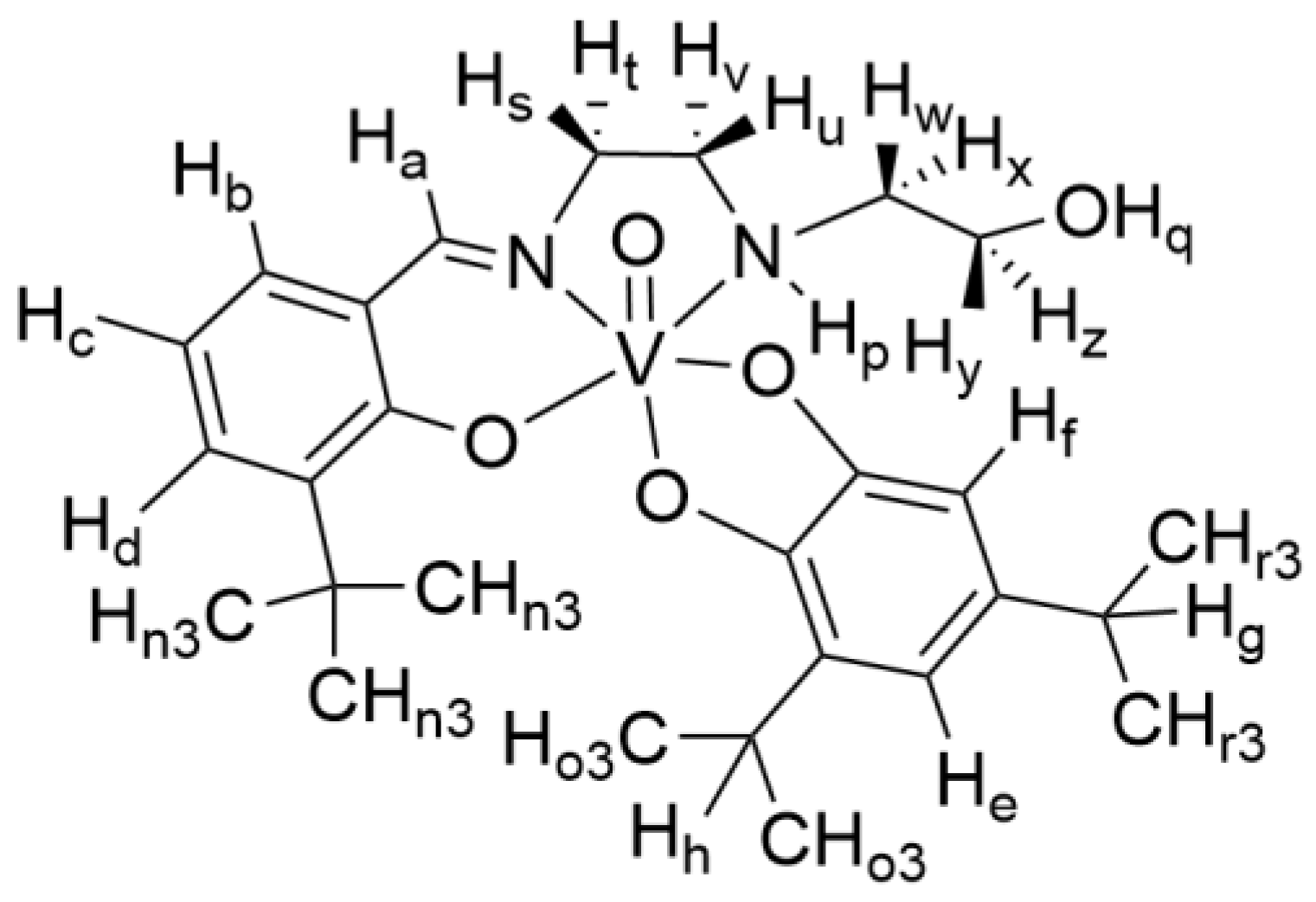 Ijms 26 00994 g007
