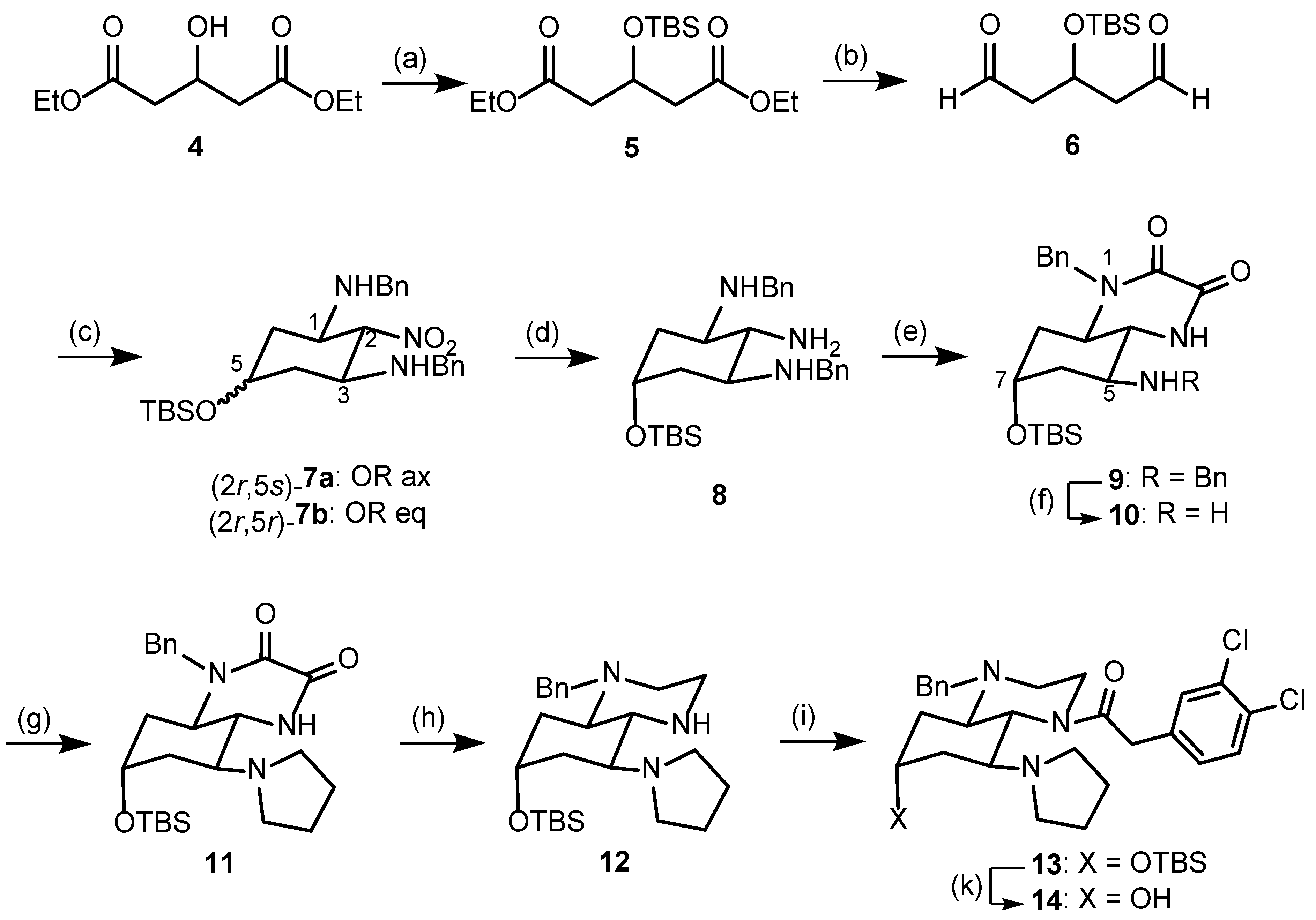 Ijms 26 00998 sch001