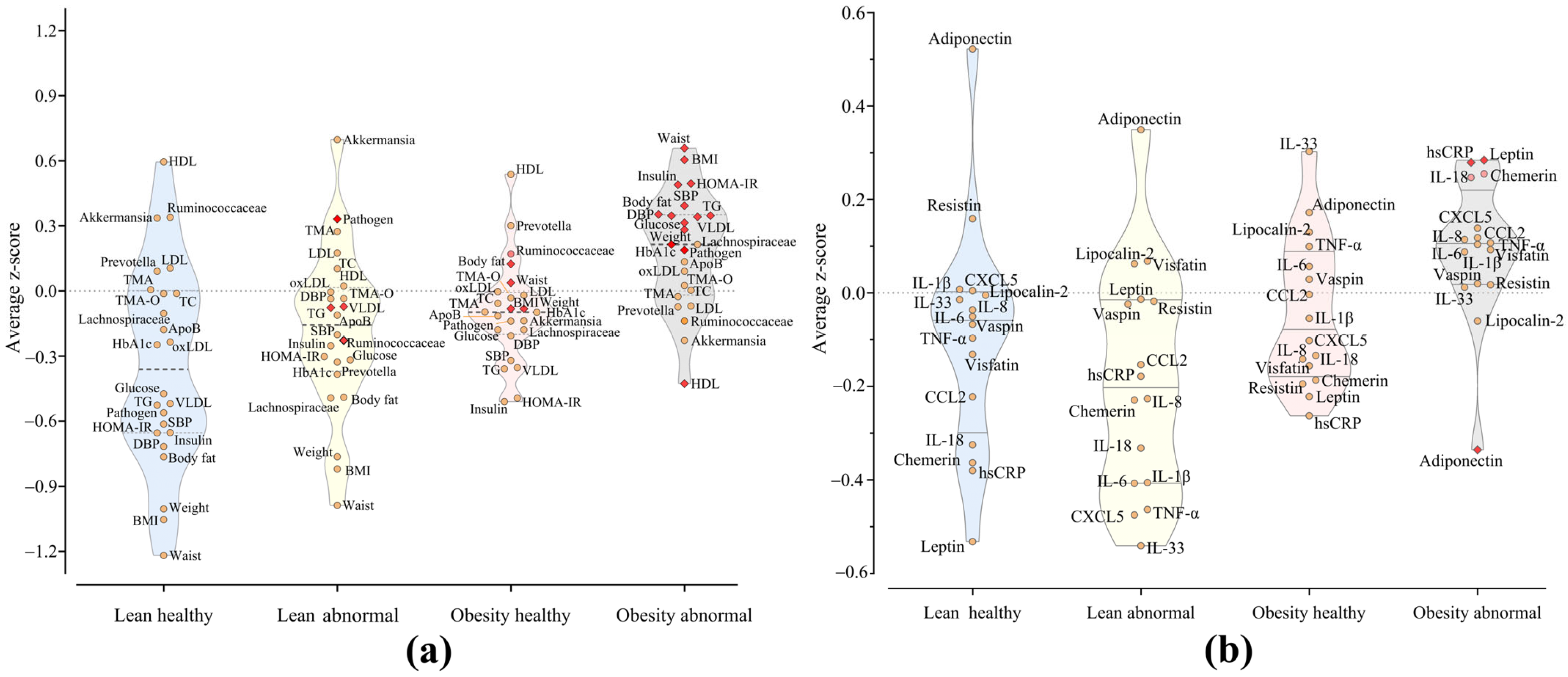 Ijms 26 01176 g001 Ijms 26 01176 g001