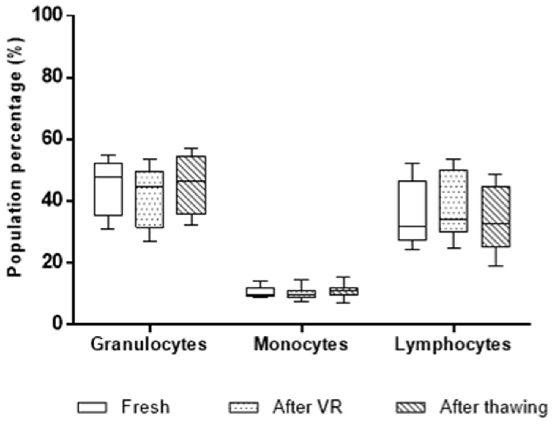 Ijms 26 01208 g001 Ijms 26 01208 g001