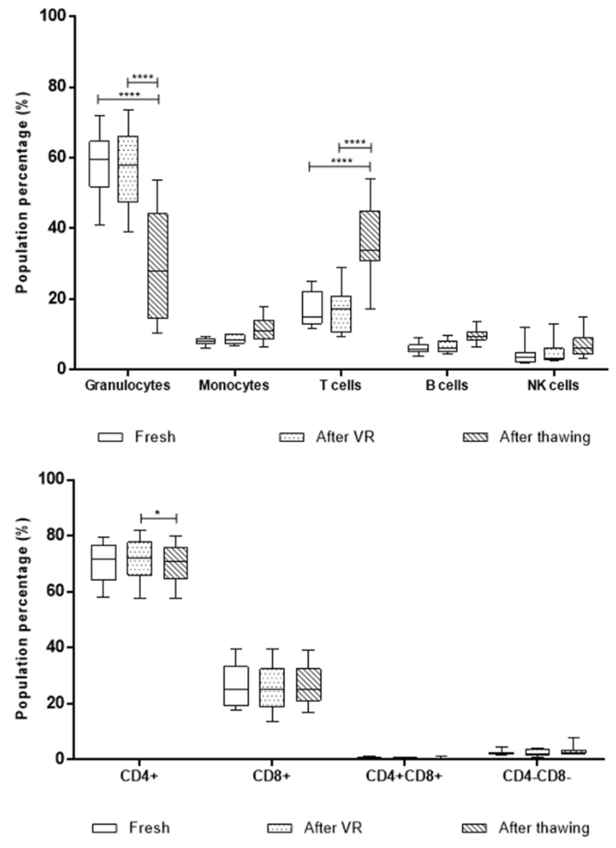 Ijms 26 01208 g005 Ijms 26 01208 g005