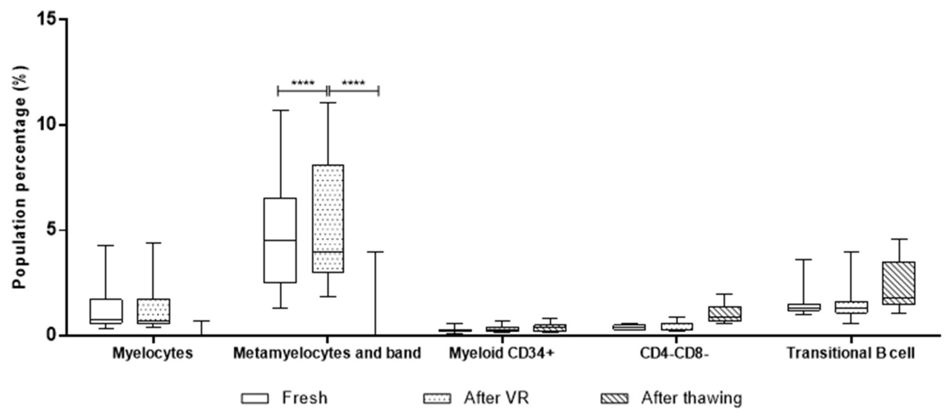Ijms 26 01208 g006 Ijms 26 01208 g006