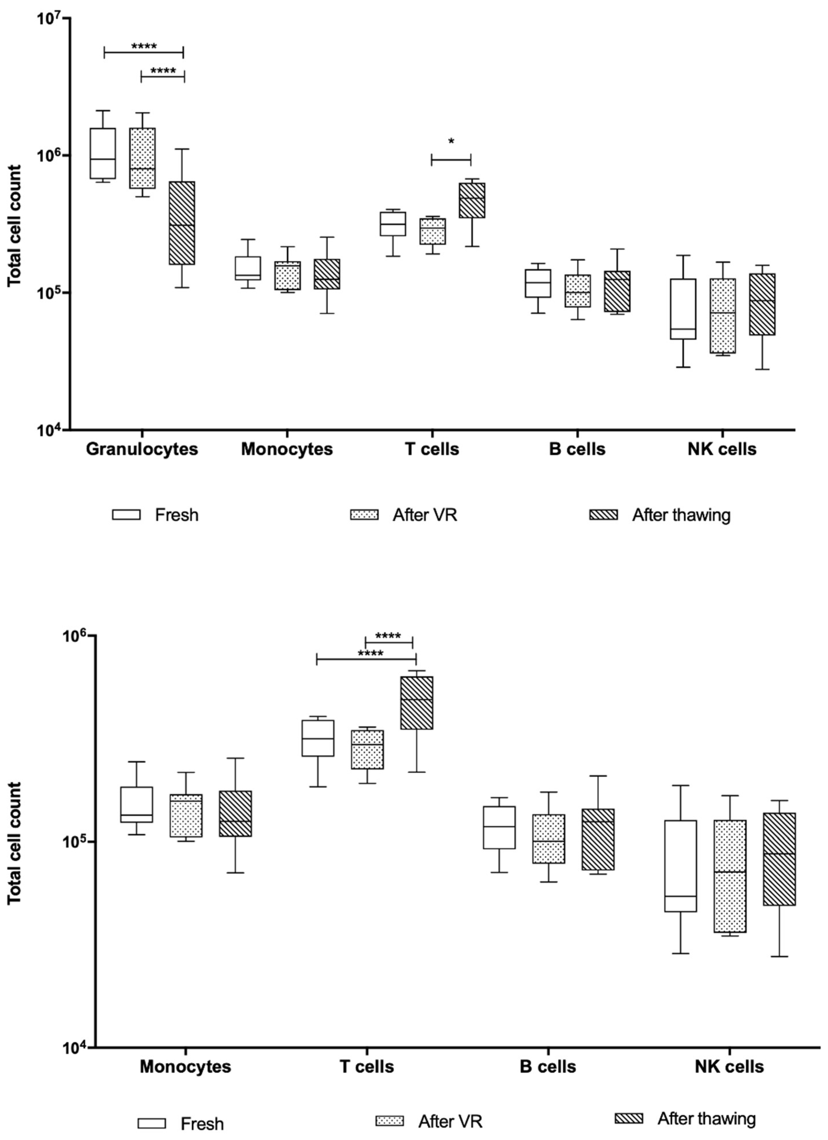 Ijms 26 01208 g007 Ijms 26 01208 g007